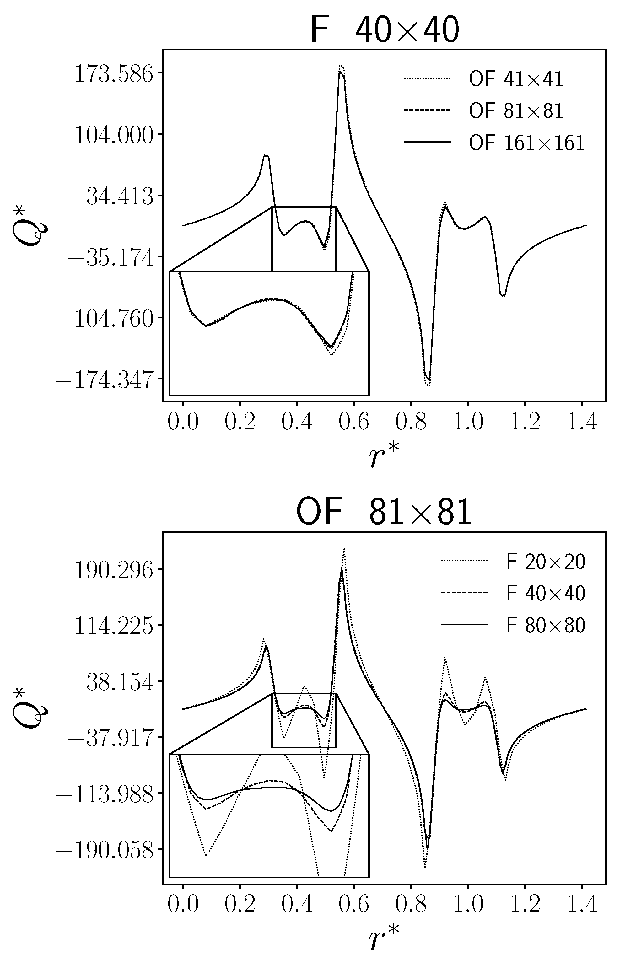 Mathematics 13 00238 g008