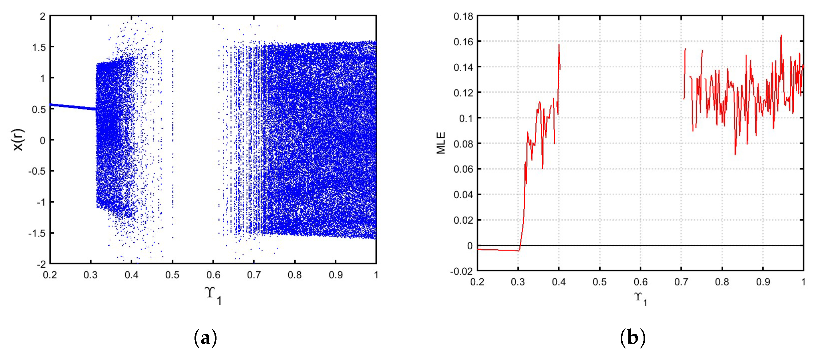 Mathematics 13 00239 g010