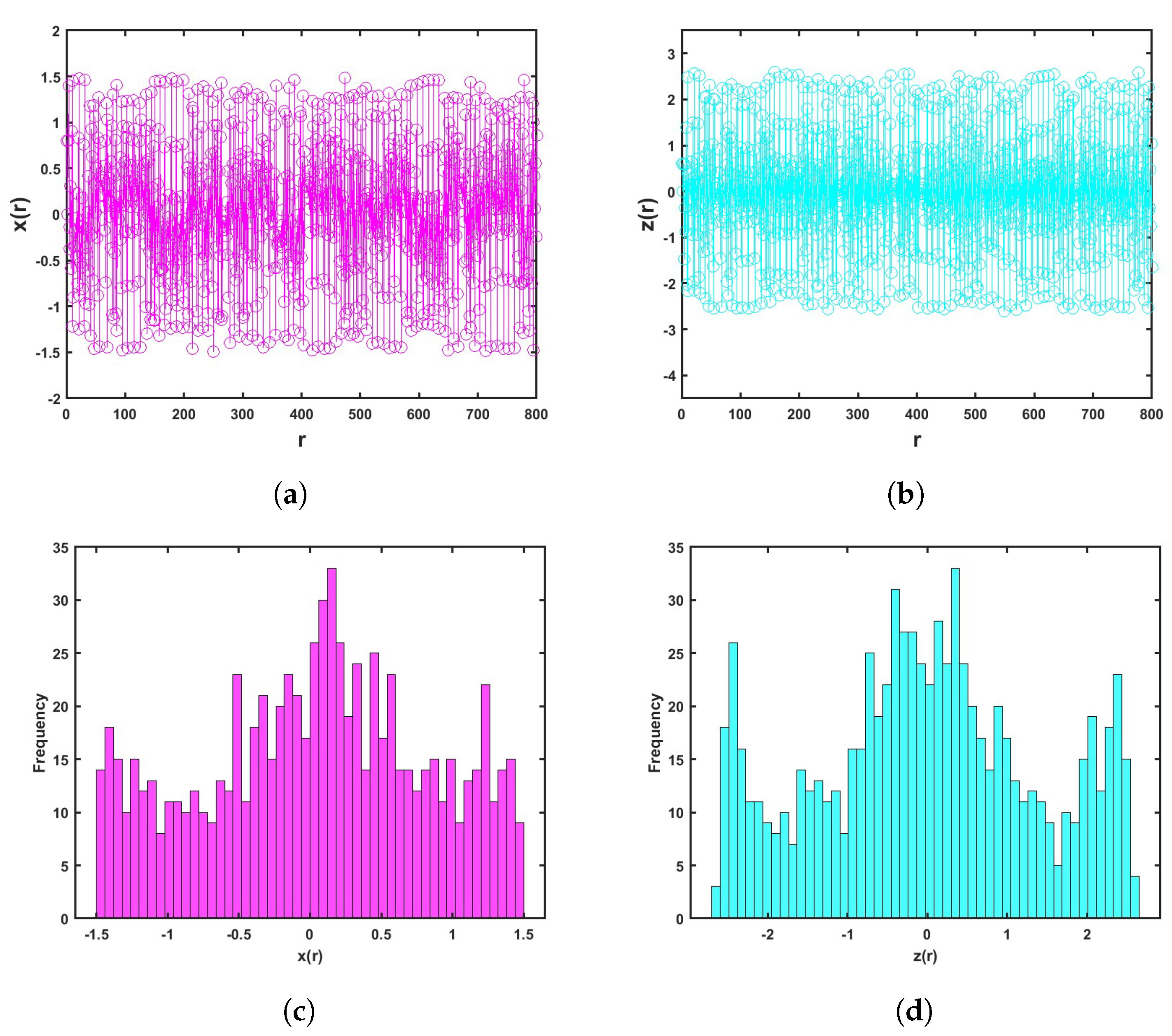 Mathematics 13 00239 g012