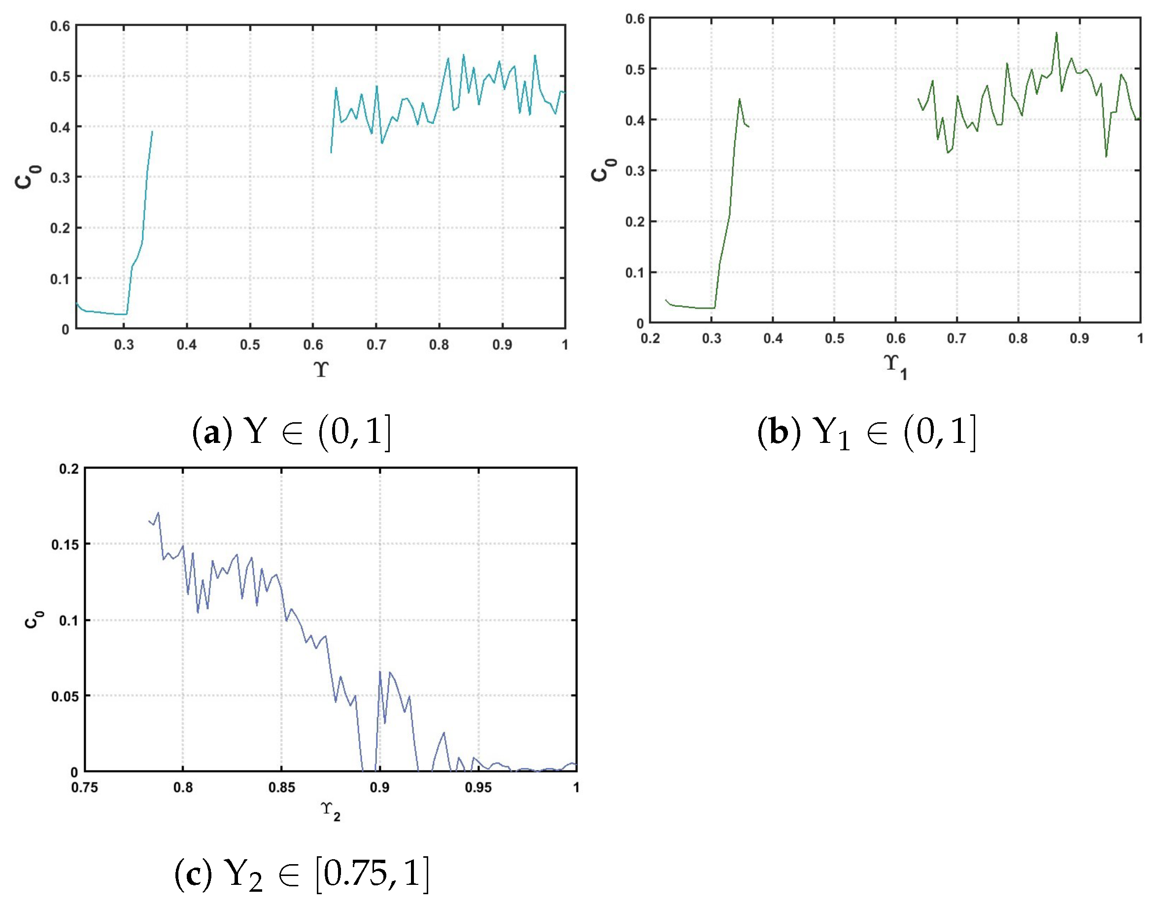 Mathematics 13 00239 g015