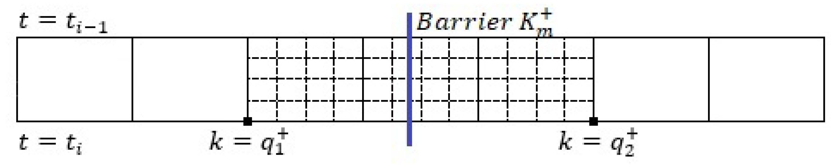 Mathematics 13 00241 g001