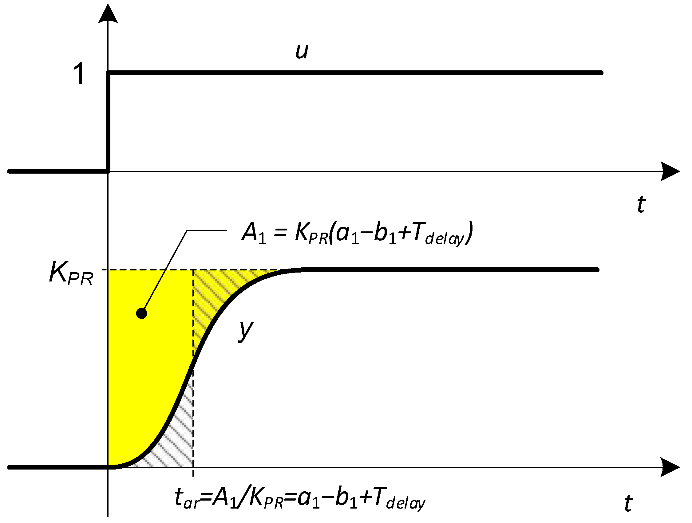 Mathematics 13 00244 g001