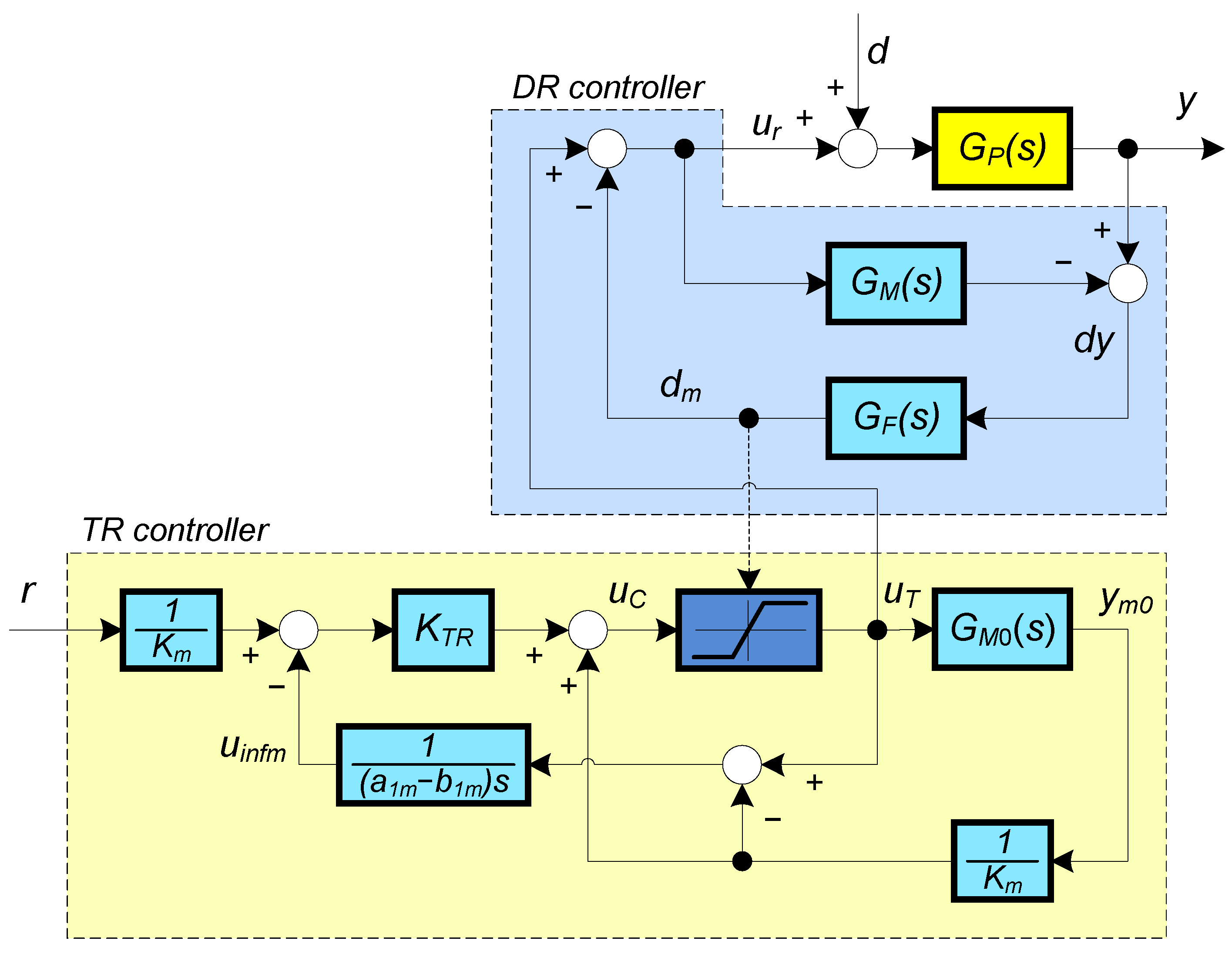 Mathematics 13 00244 g011
