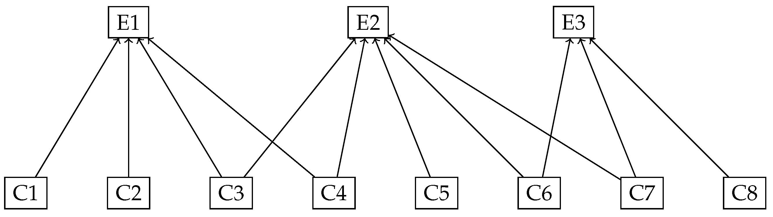 Mathematics 13 00246 g001 Mathematics 13 00246 g001