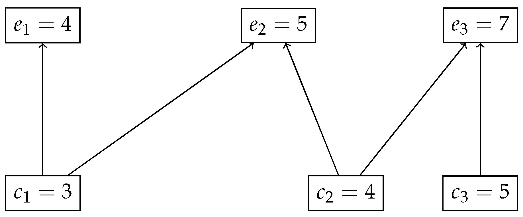 Mathematics 13 00246 g002 Mathematics 13 00246 g002