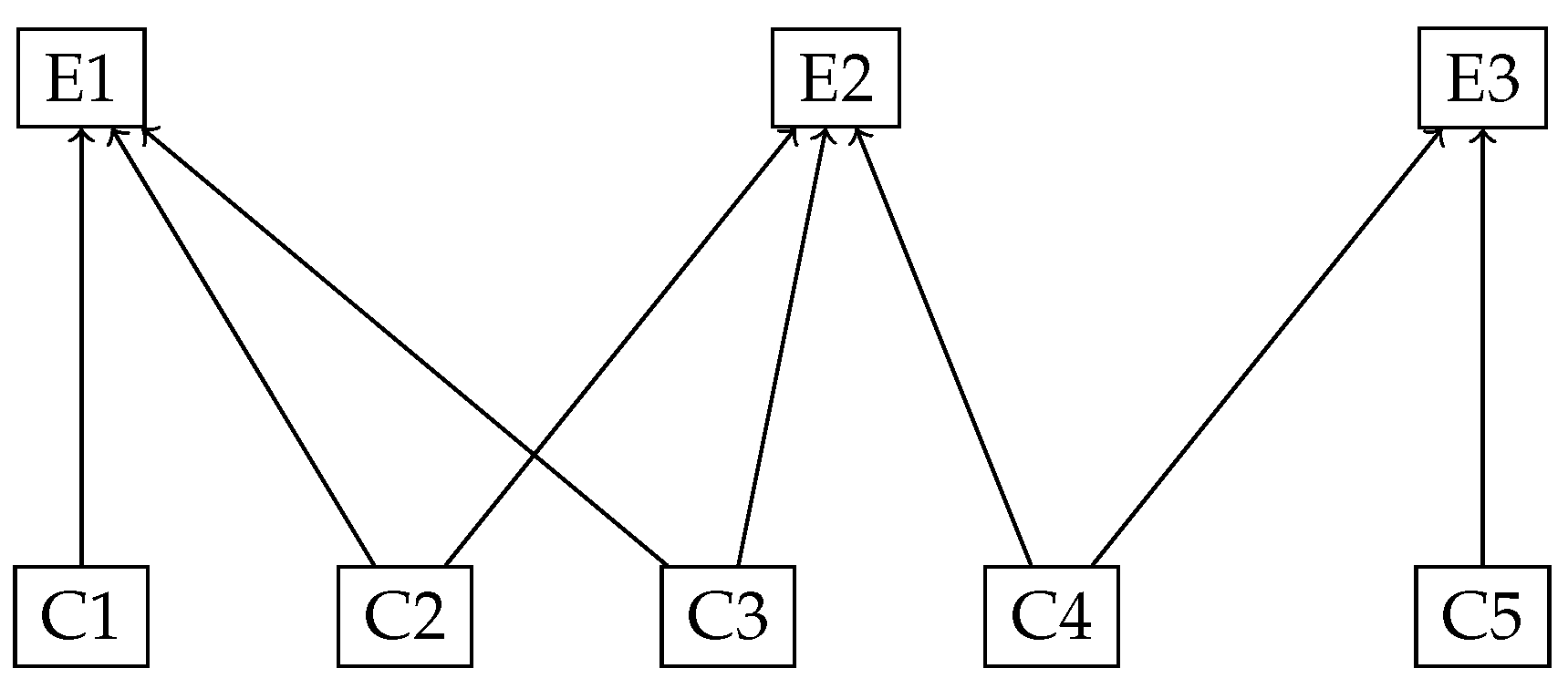 Mathematics 13 00246 g003 Mathematics 13 00246 g003