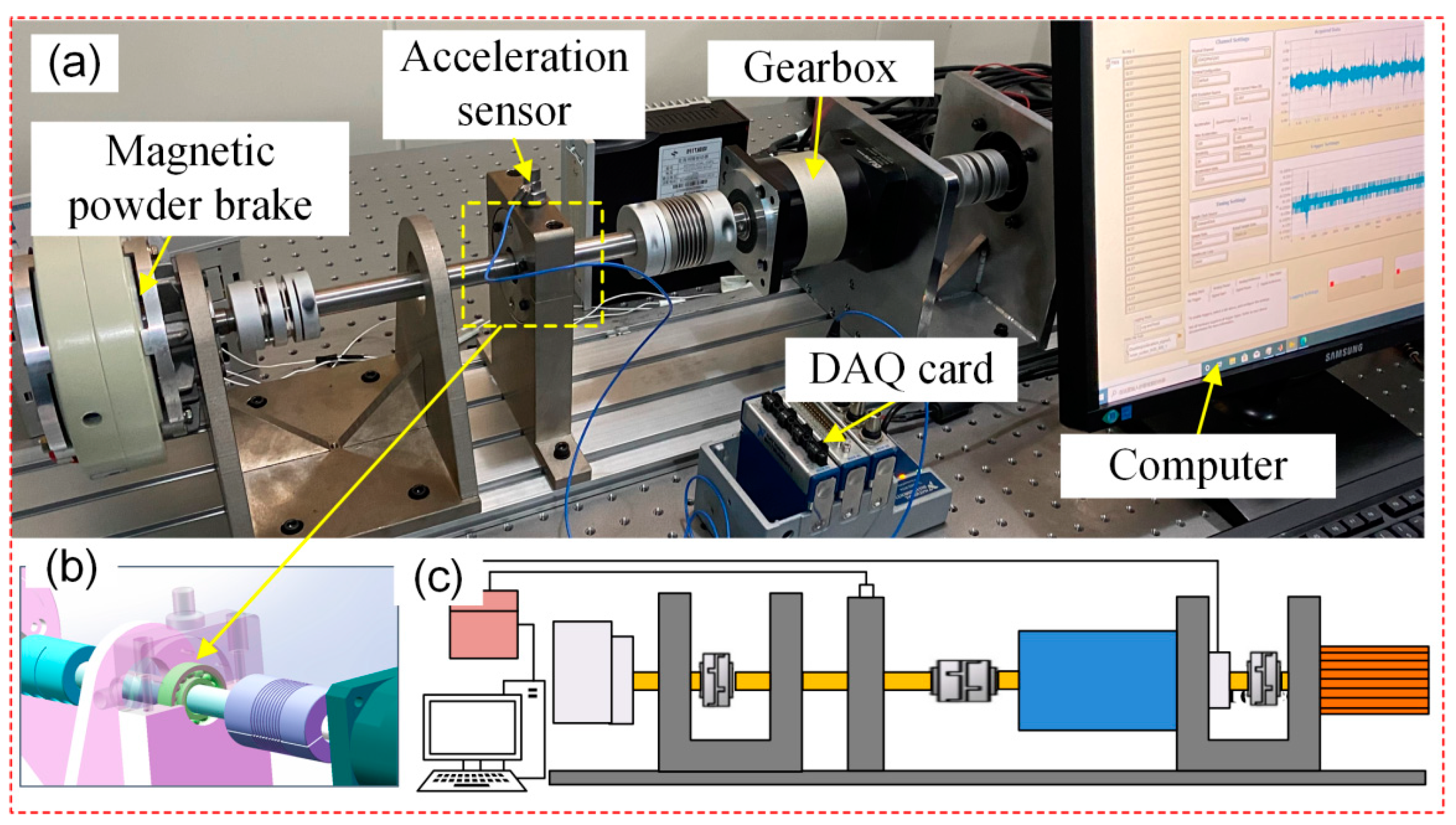Mathematics 13 00248 g003