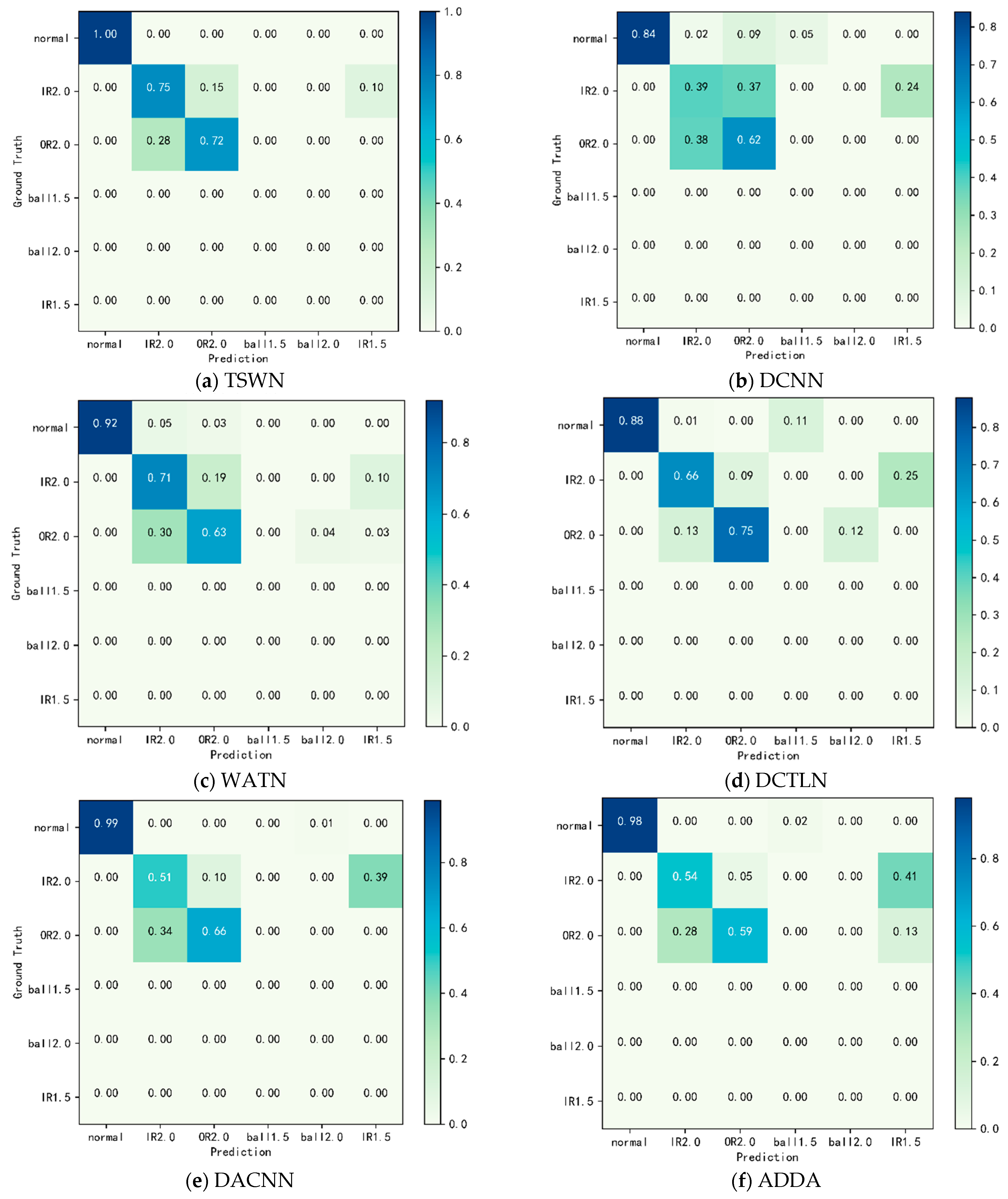 Mathematics 13 00248 g006