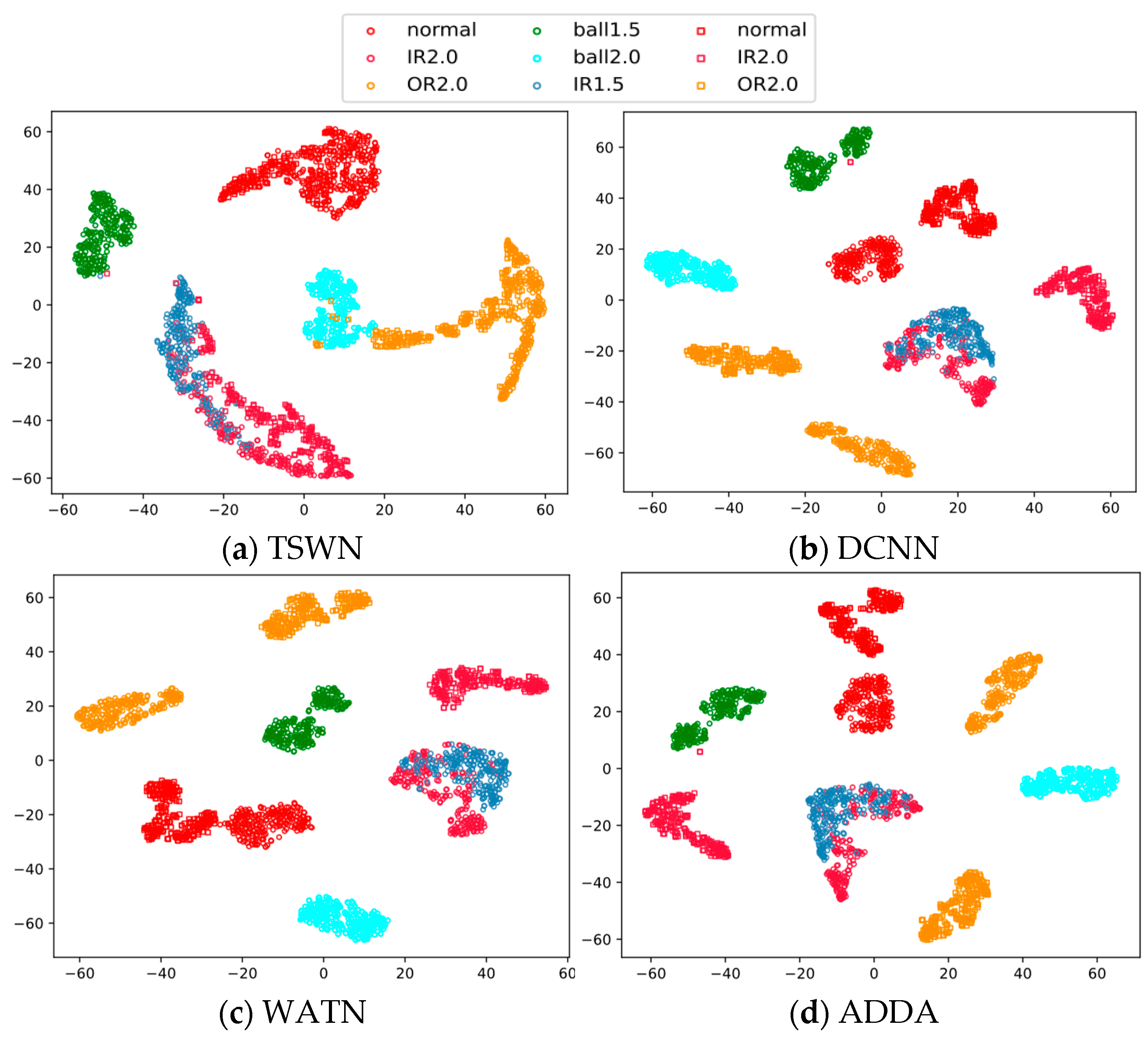 Mathematics 13 00248 g007