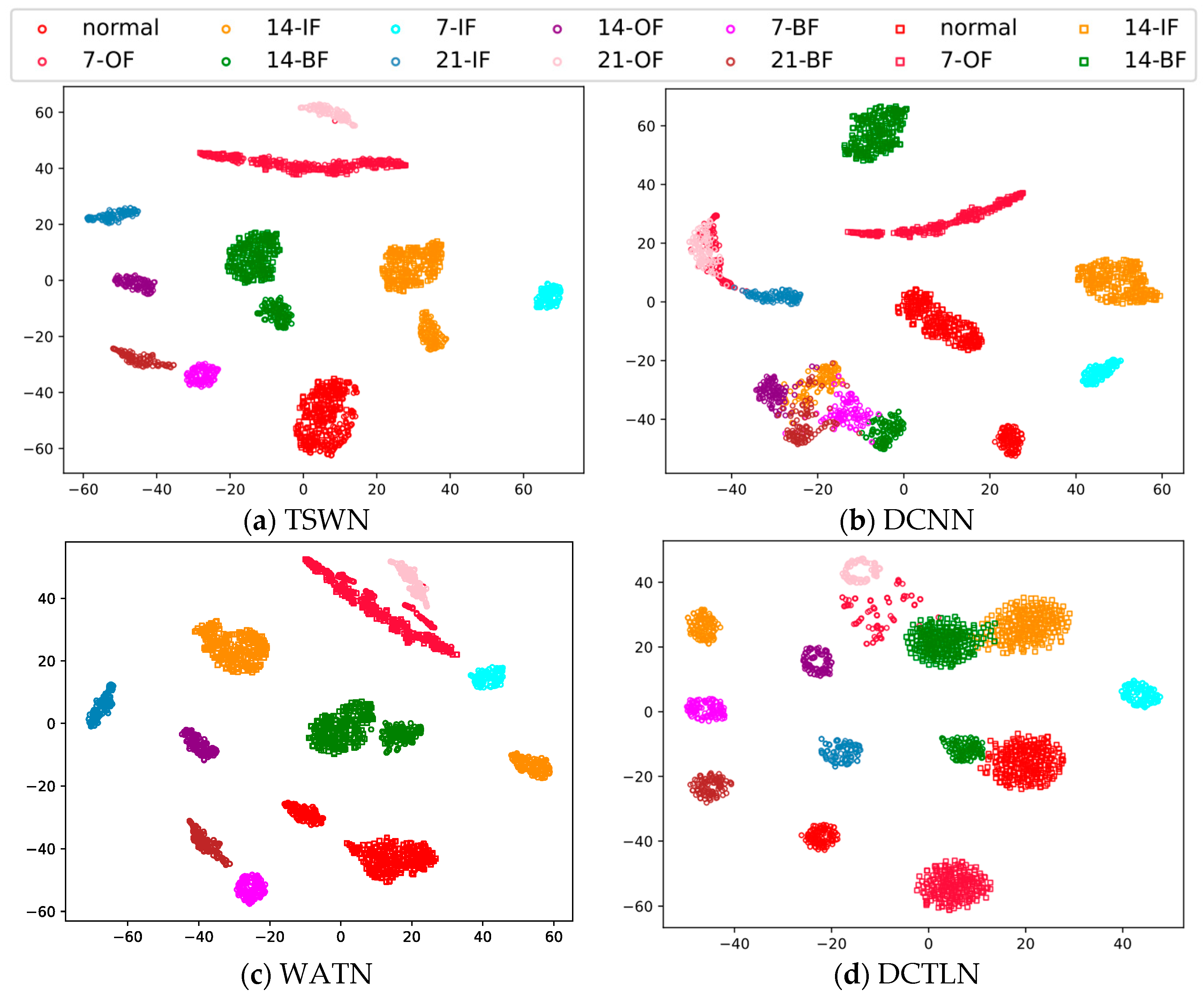 Mathematics 13 00248 g010