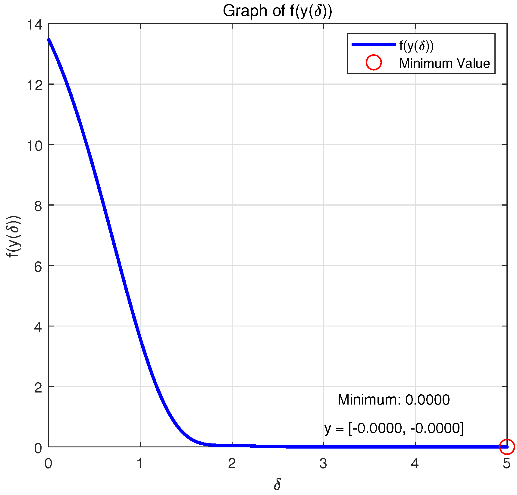 Mathematics 13 00251 g004