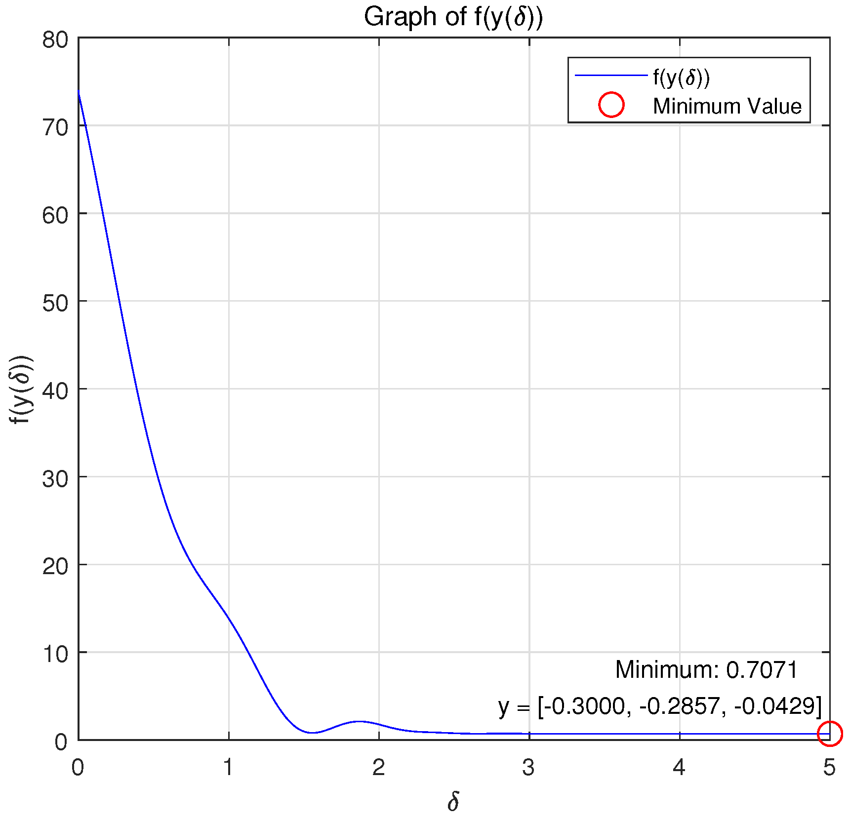 Mathematics 13 00251 g008
