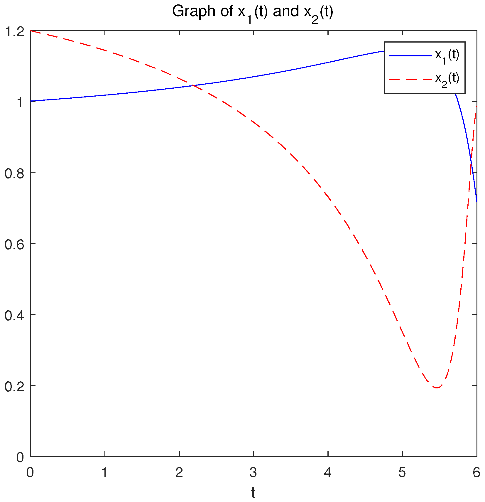 Mathematics 13 00251 g009