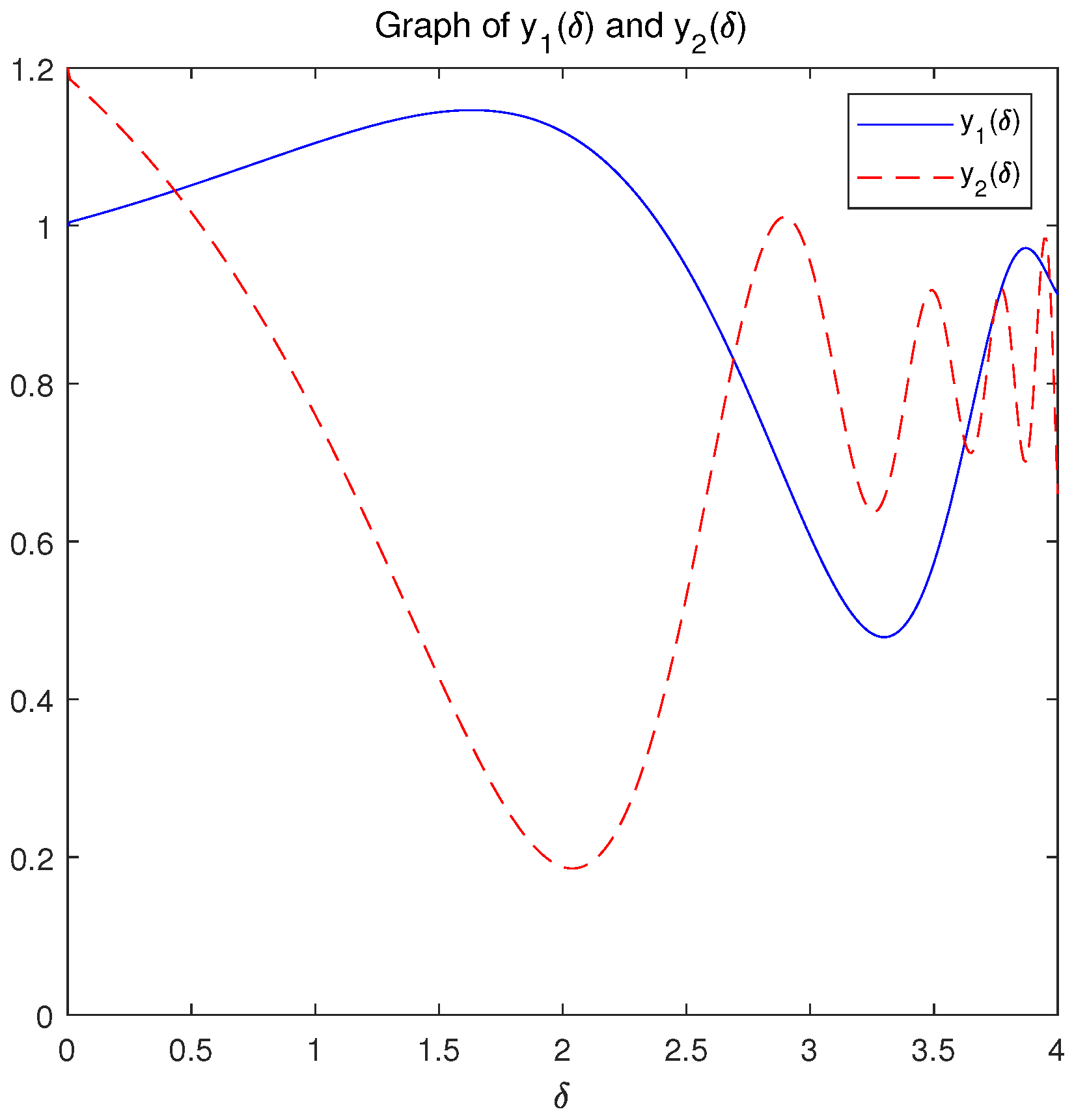 Mathematics 13 00251 g011