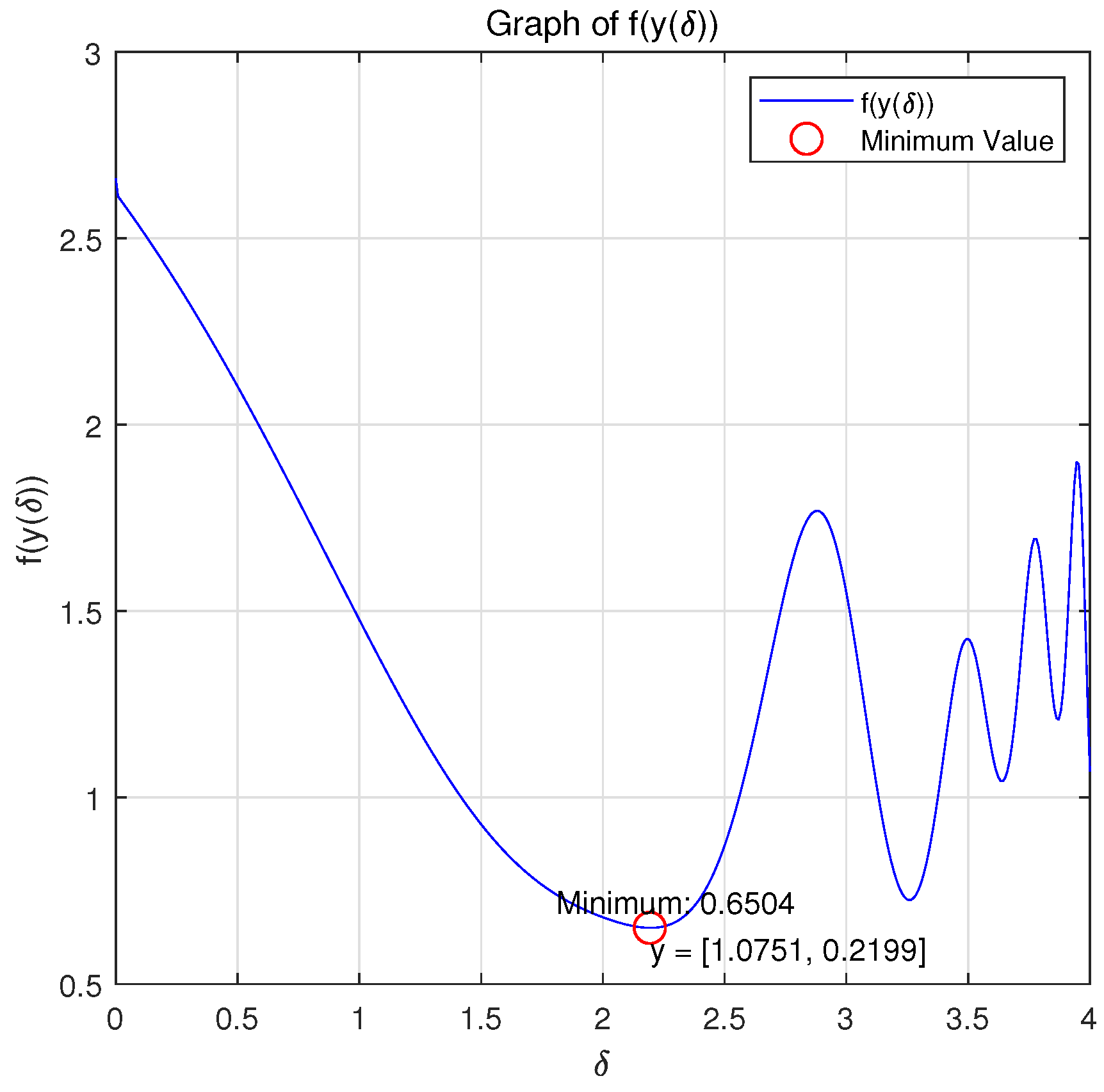 Mathematics 13 00251 g012