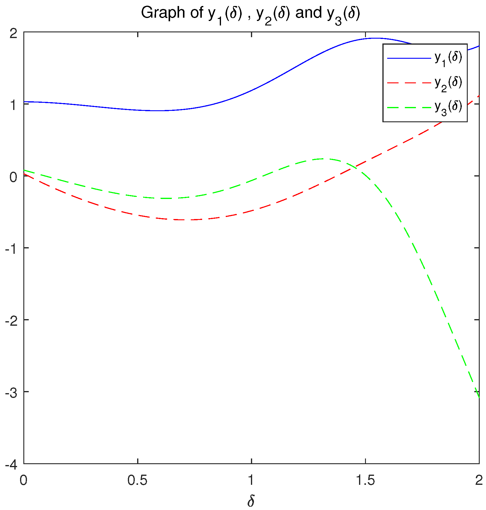 Mathematics 13 00251 g015