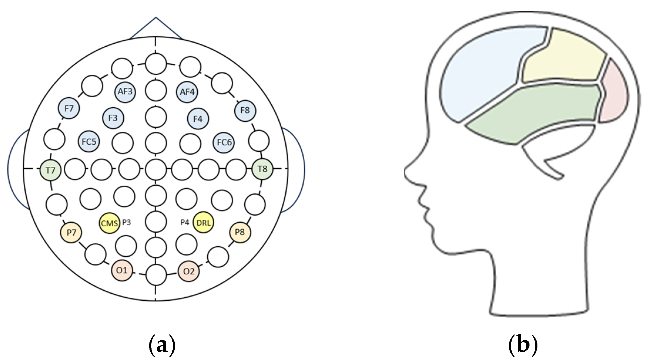 Mathematics 13 00254 g004
