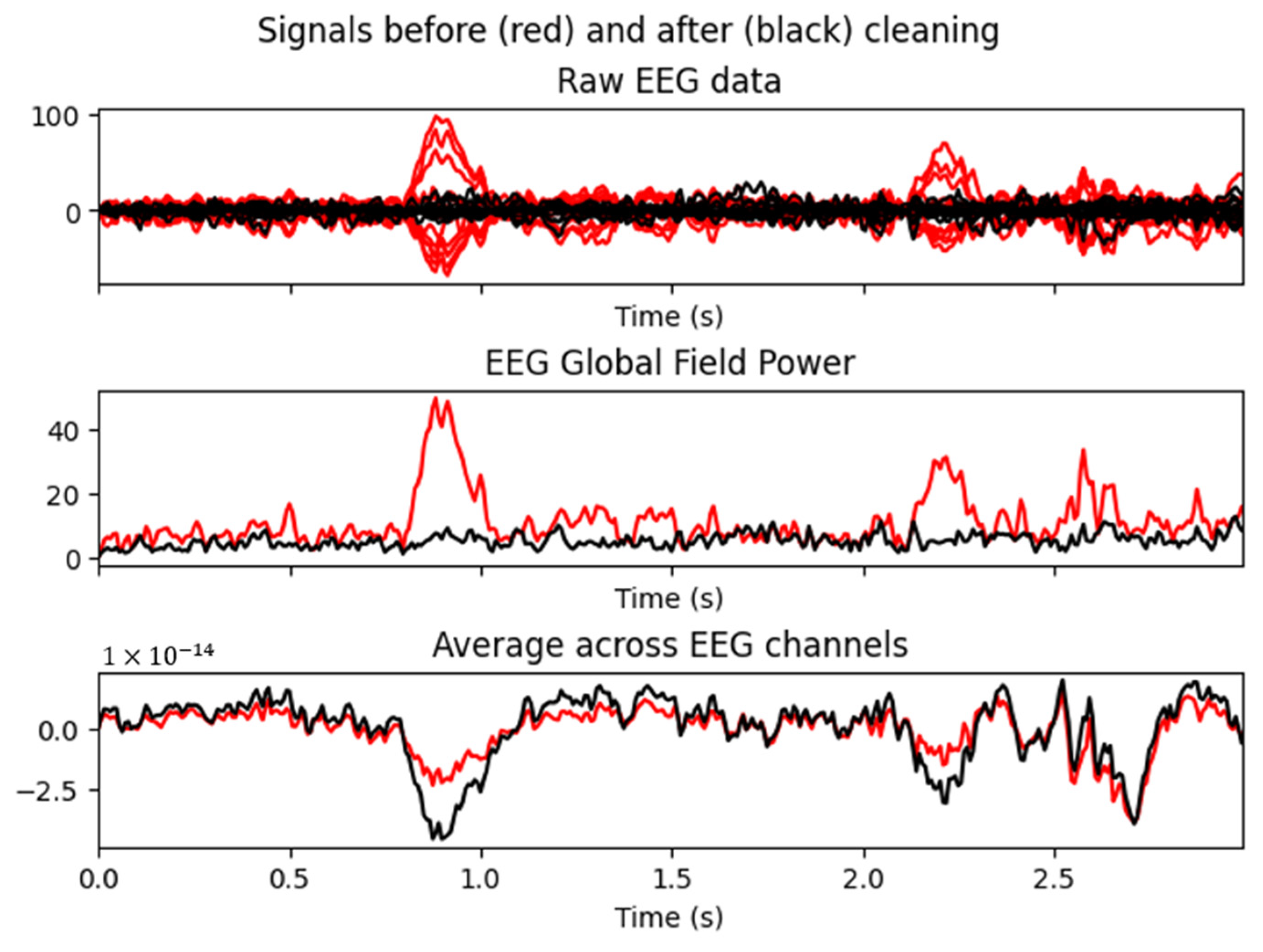 Mathematics 13 00254 g009