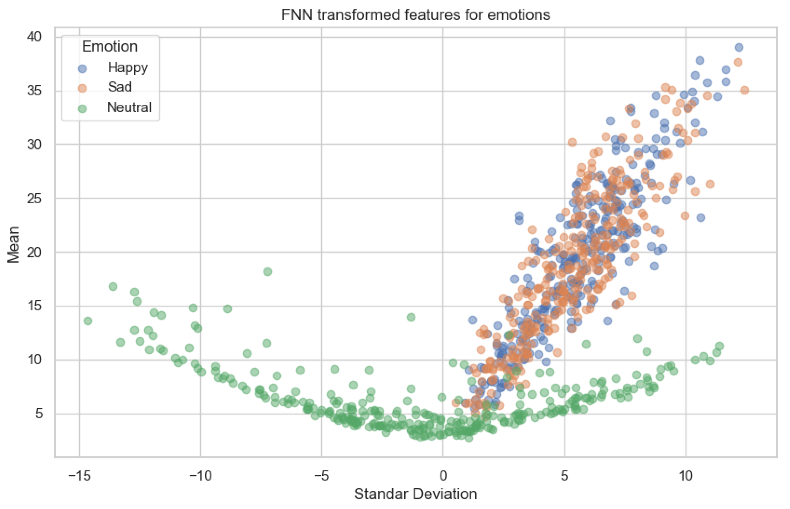 Mathematics 13 00254 g016