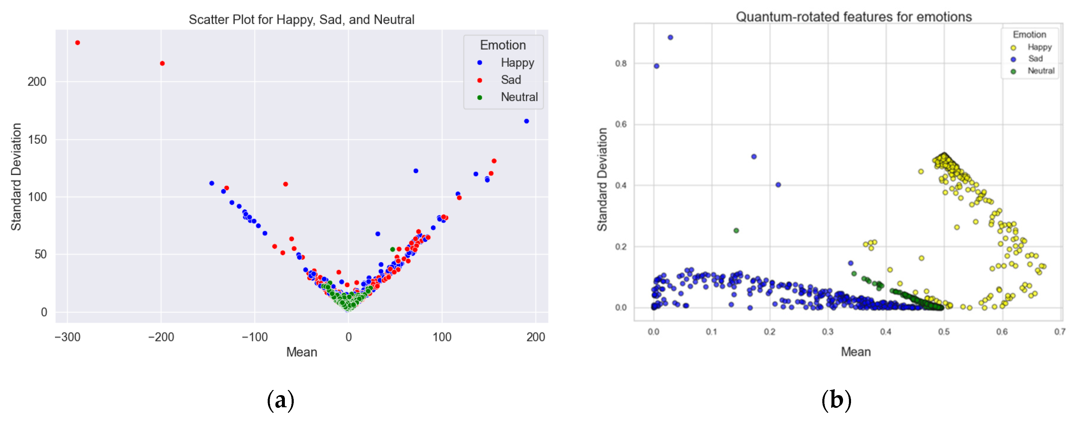 Mathematics 13 00254 g017