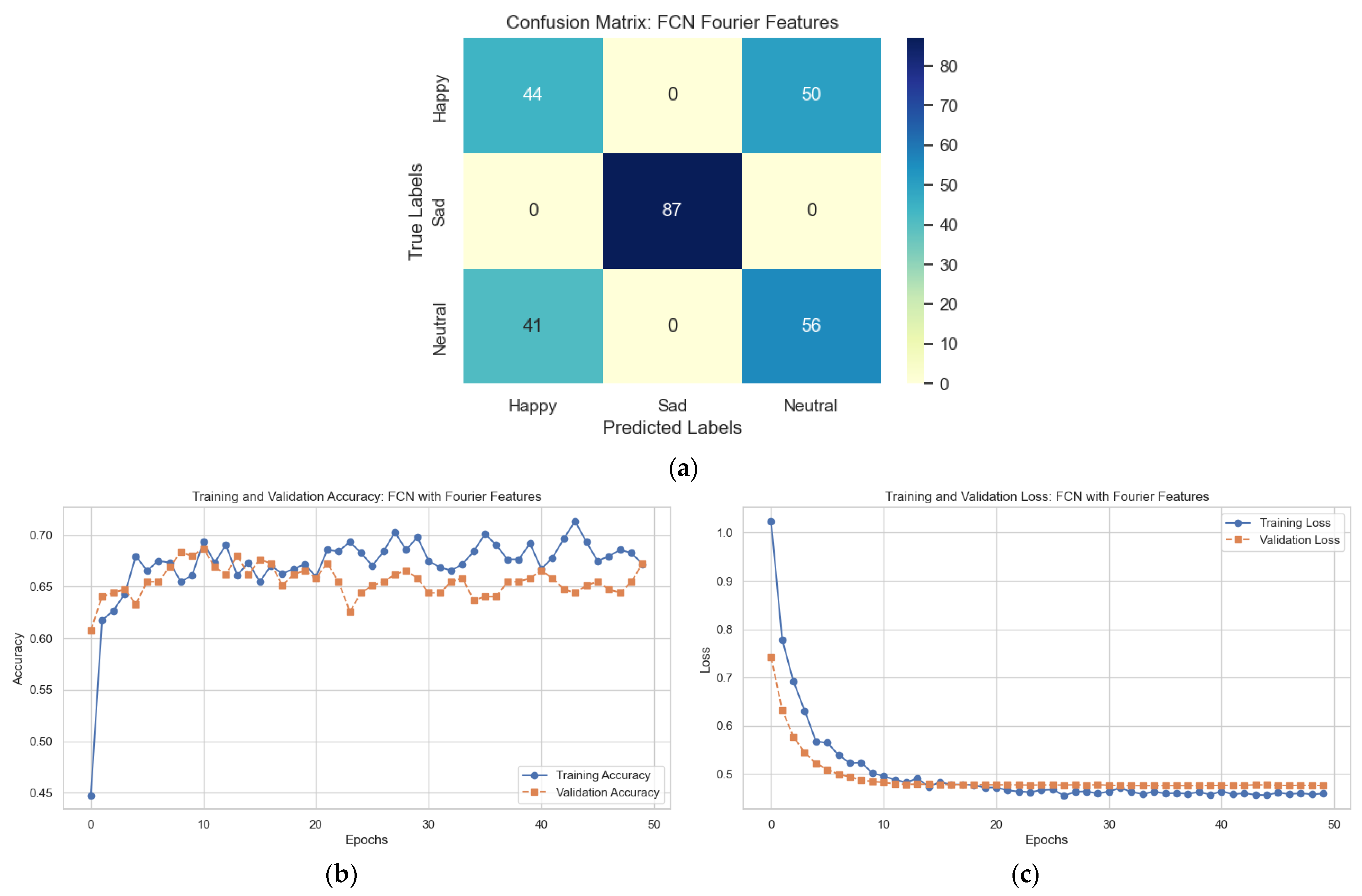 Mathematics 13 00254 g019
