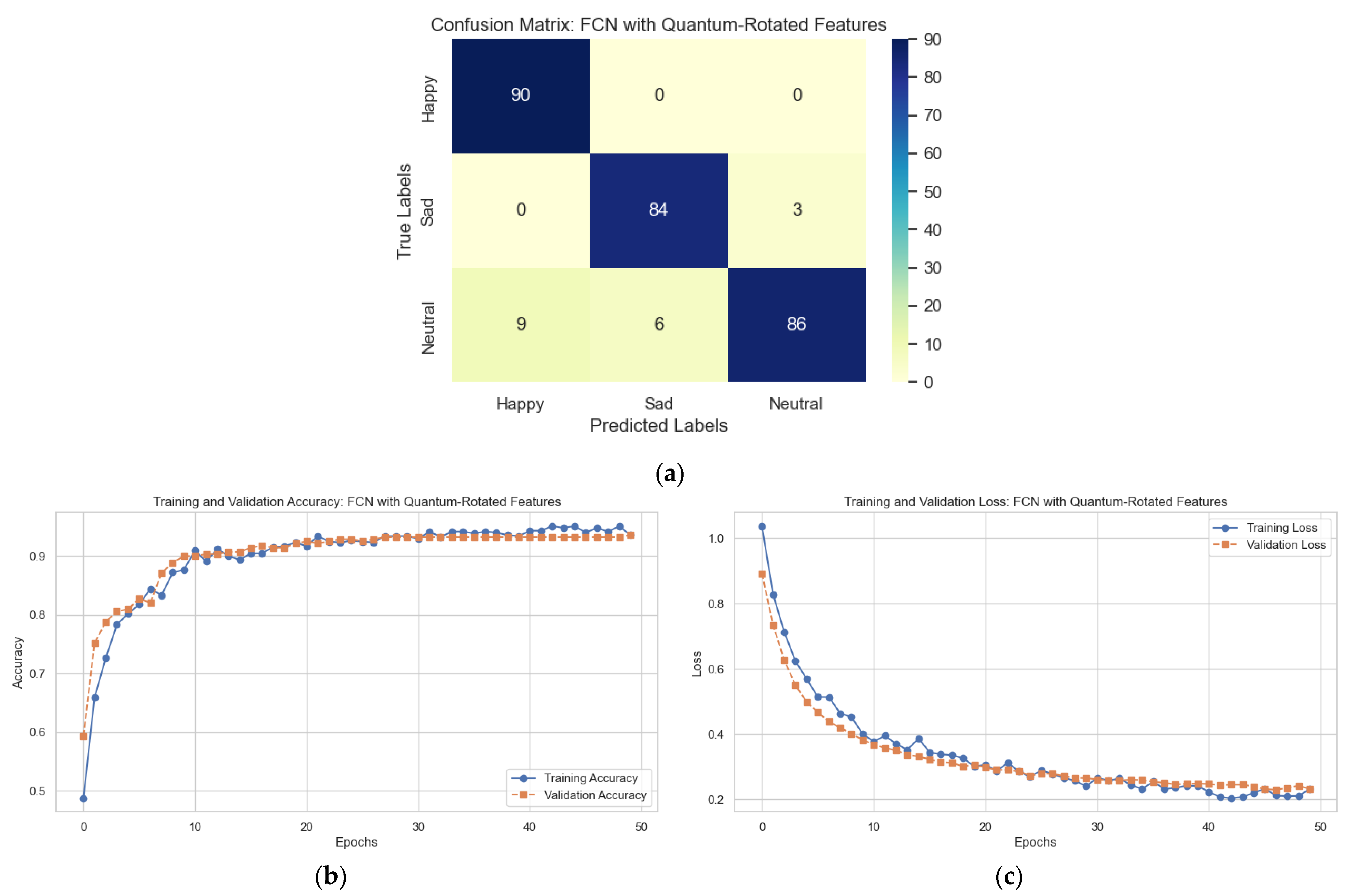 Mathematics 13 00254 g020