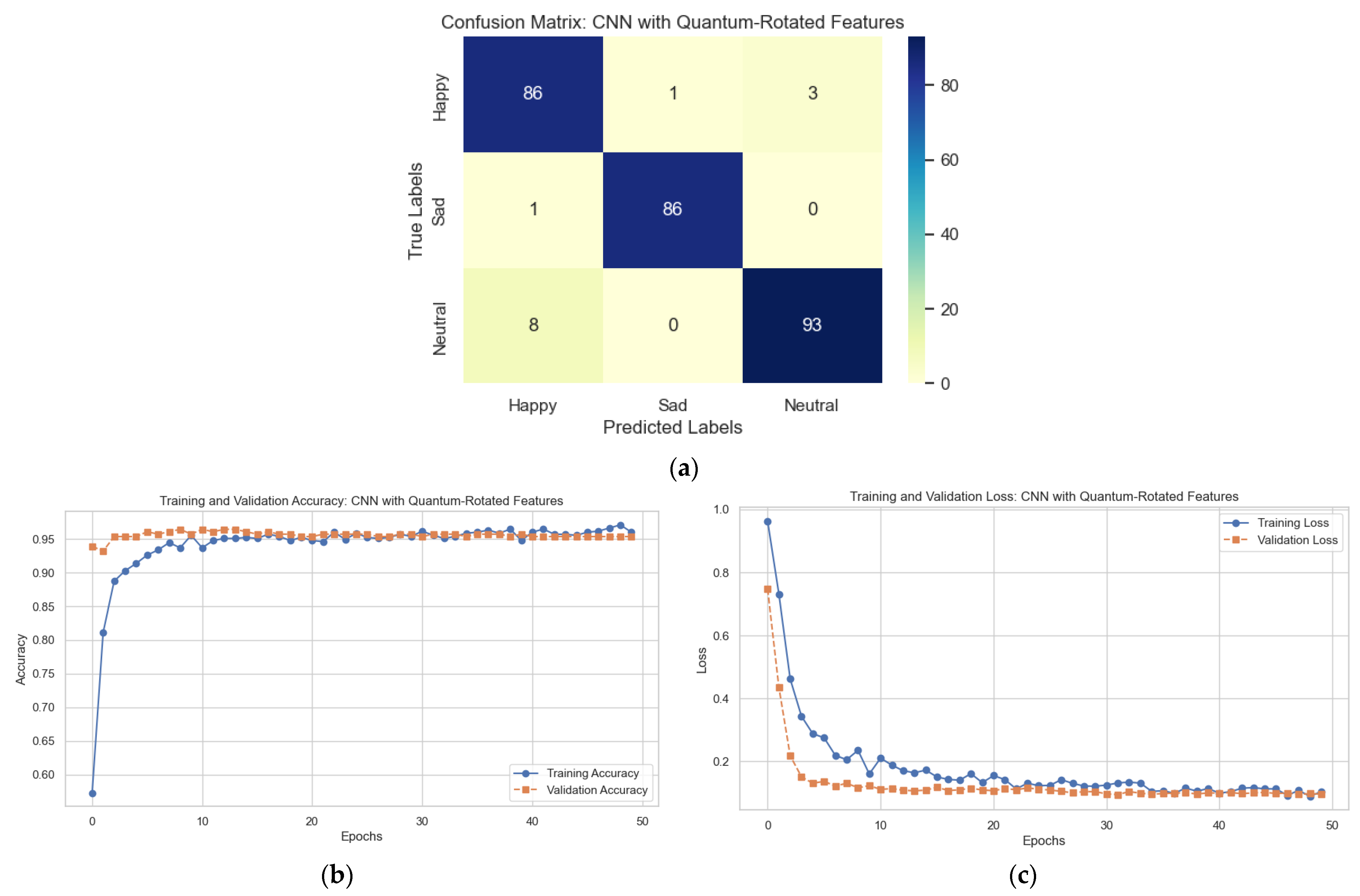 Mathematics 13 00254 g022