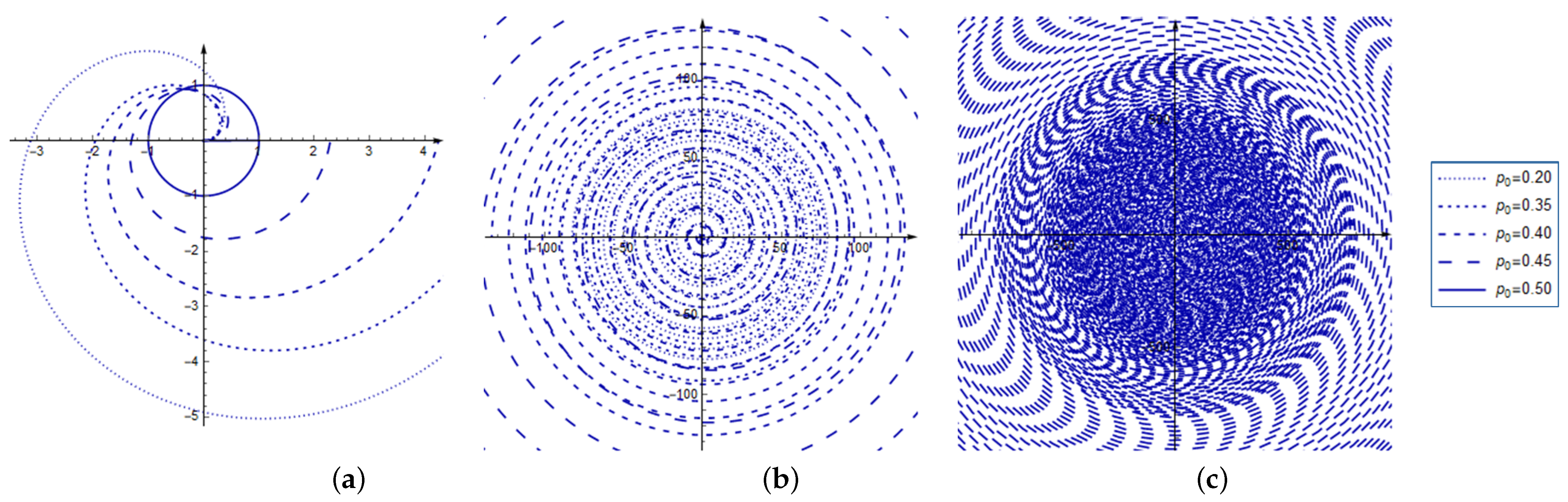 Mathematics 13 00255 g004