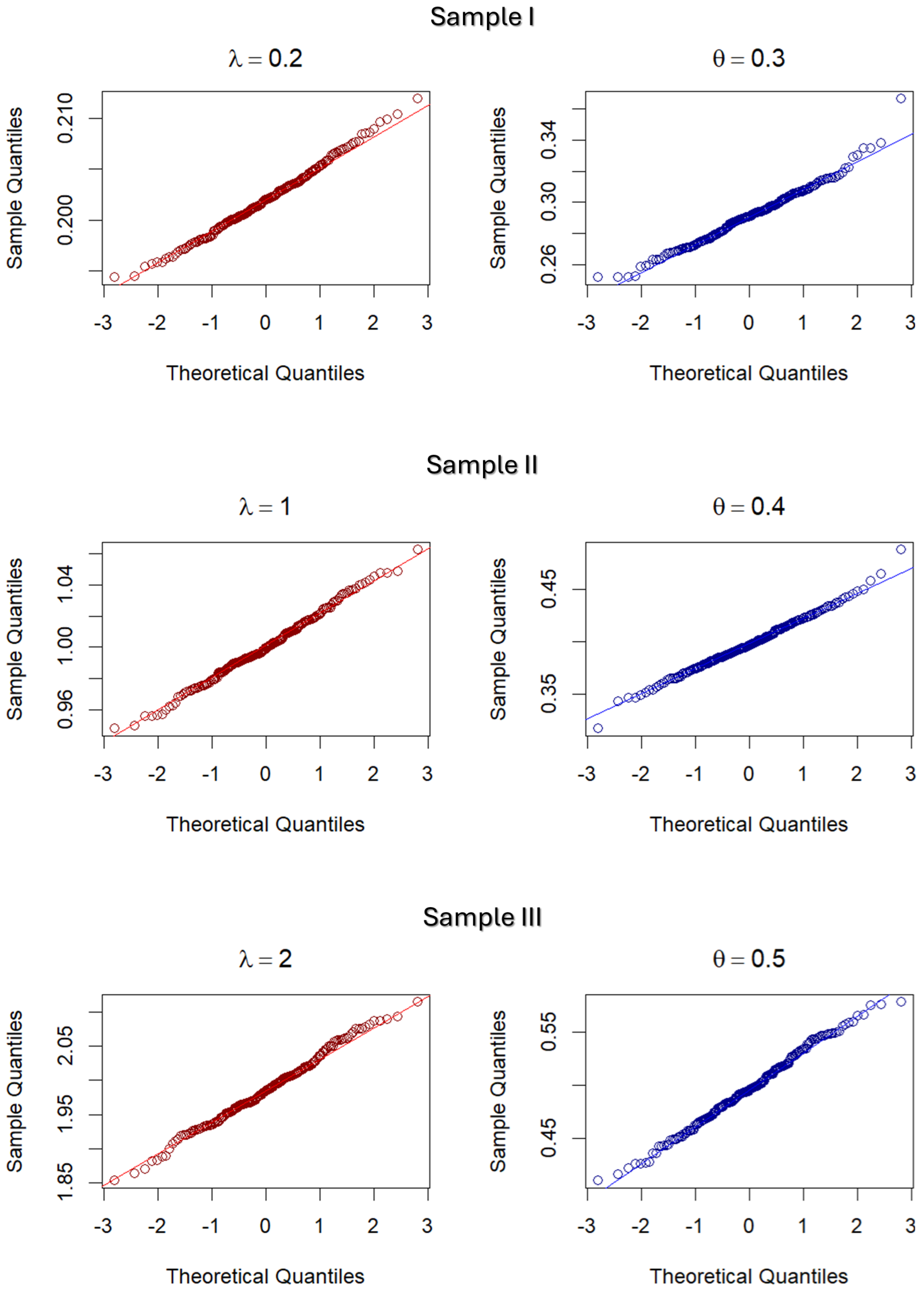 Mathematics 13 00255 g007