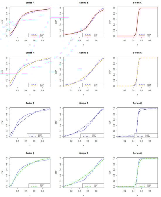 Mathematics 13 00255 g0a1