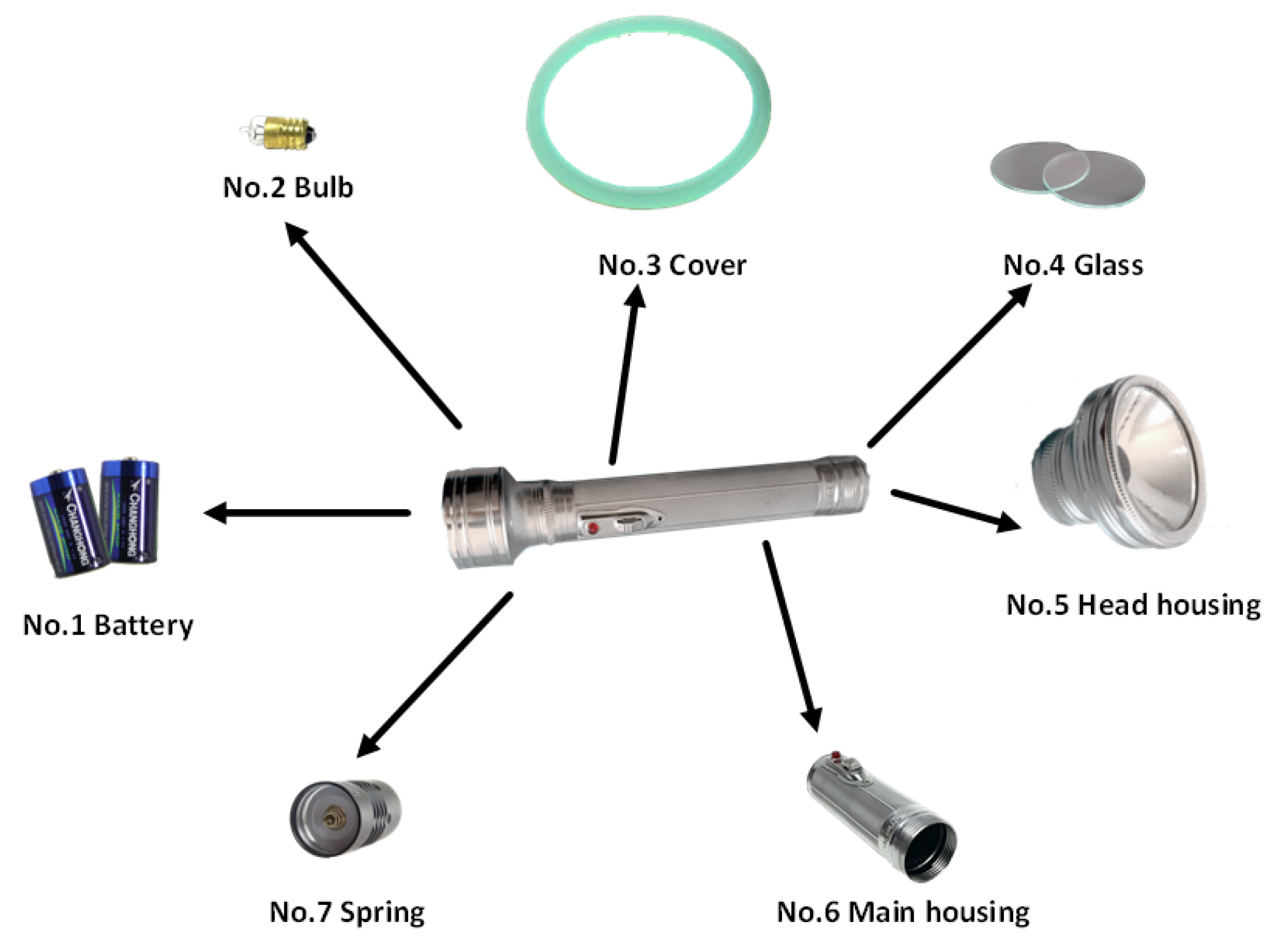 Mathematics 13 00256 g001