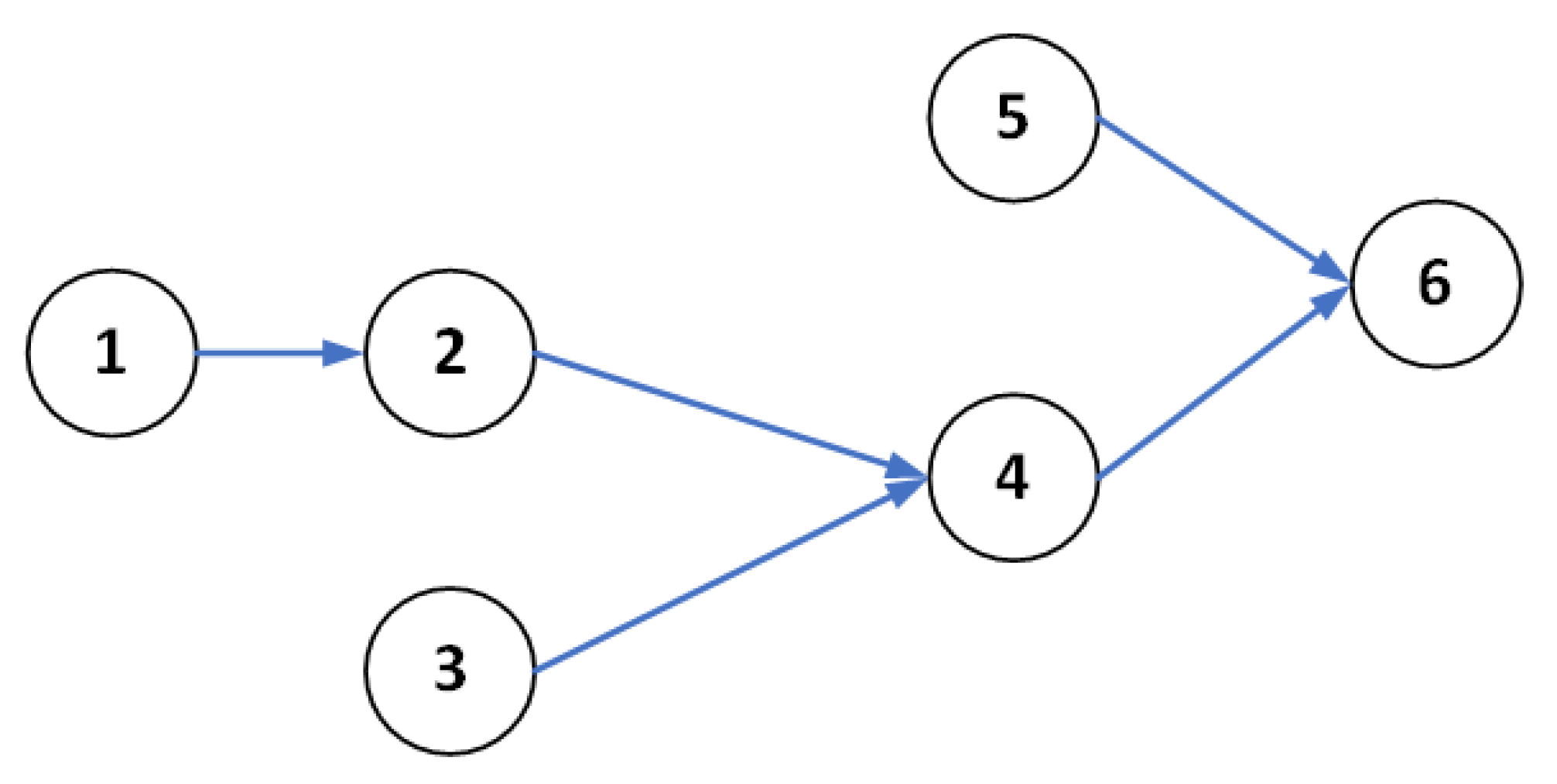 Mathematics 13 00256 g002