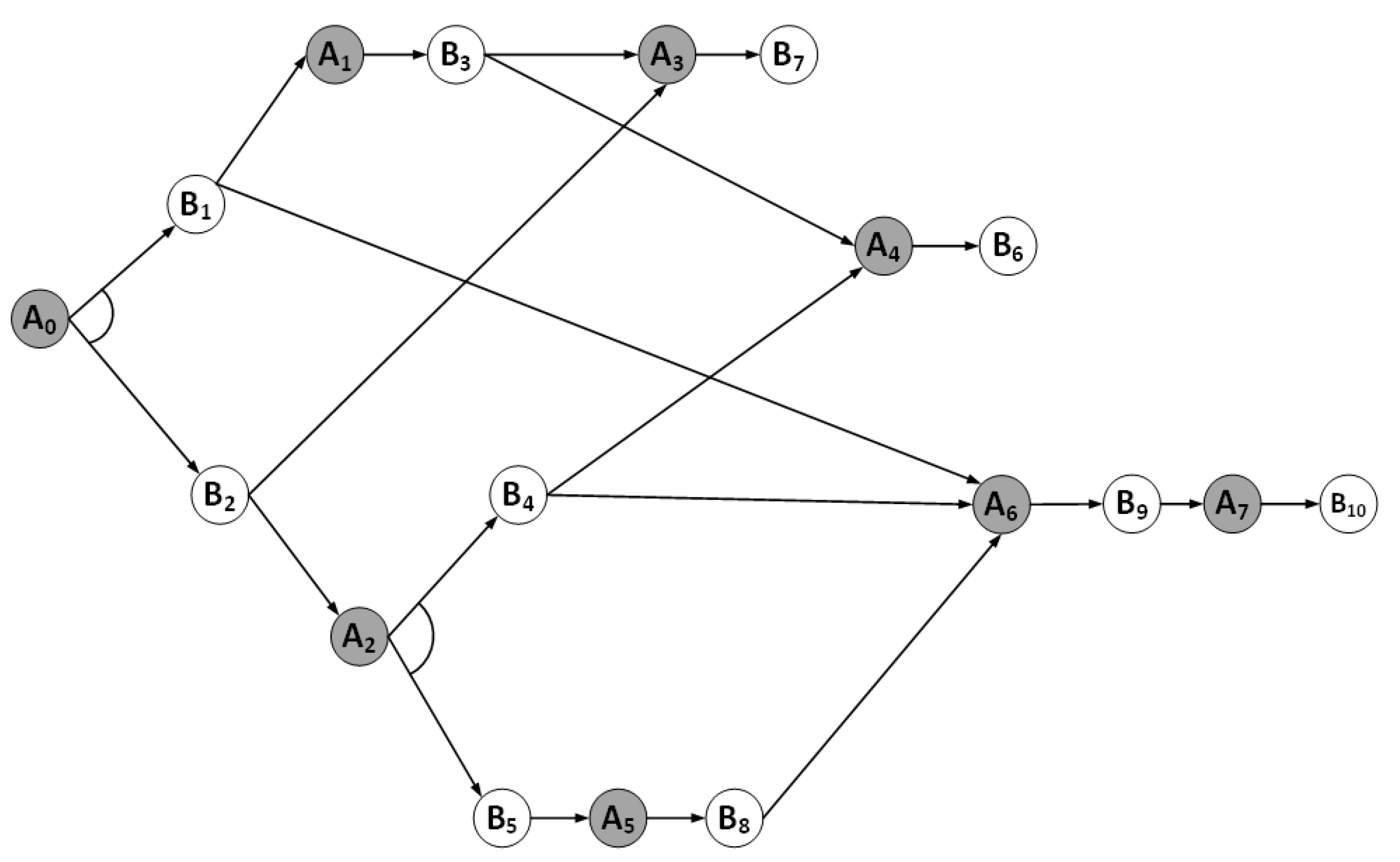Mathematics 13 00256 g003