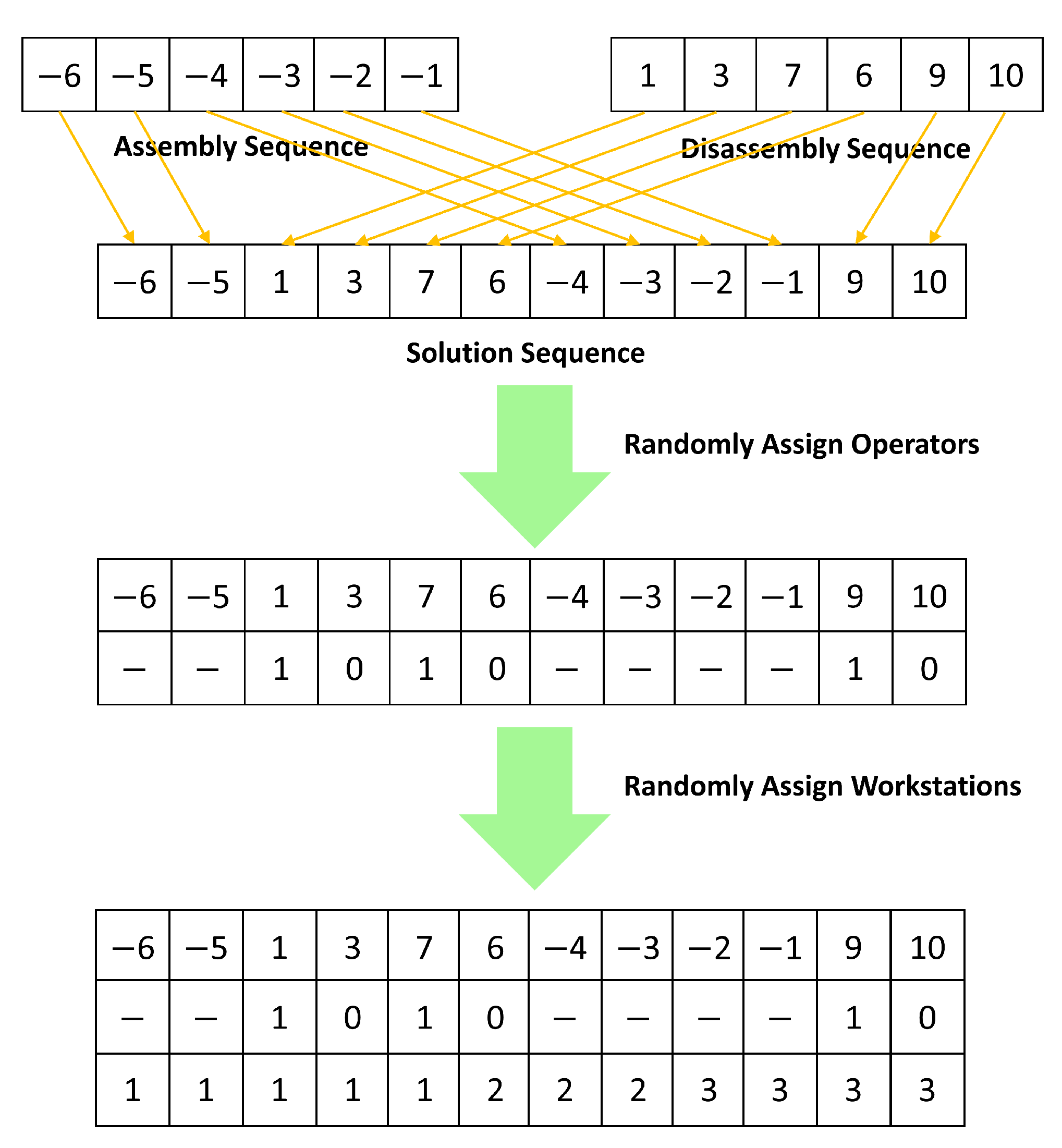 Mathematics 13 00256 g007