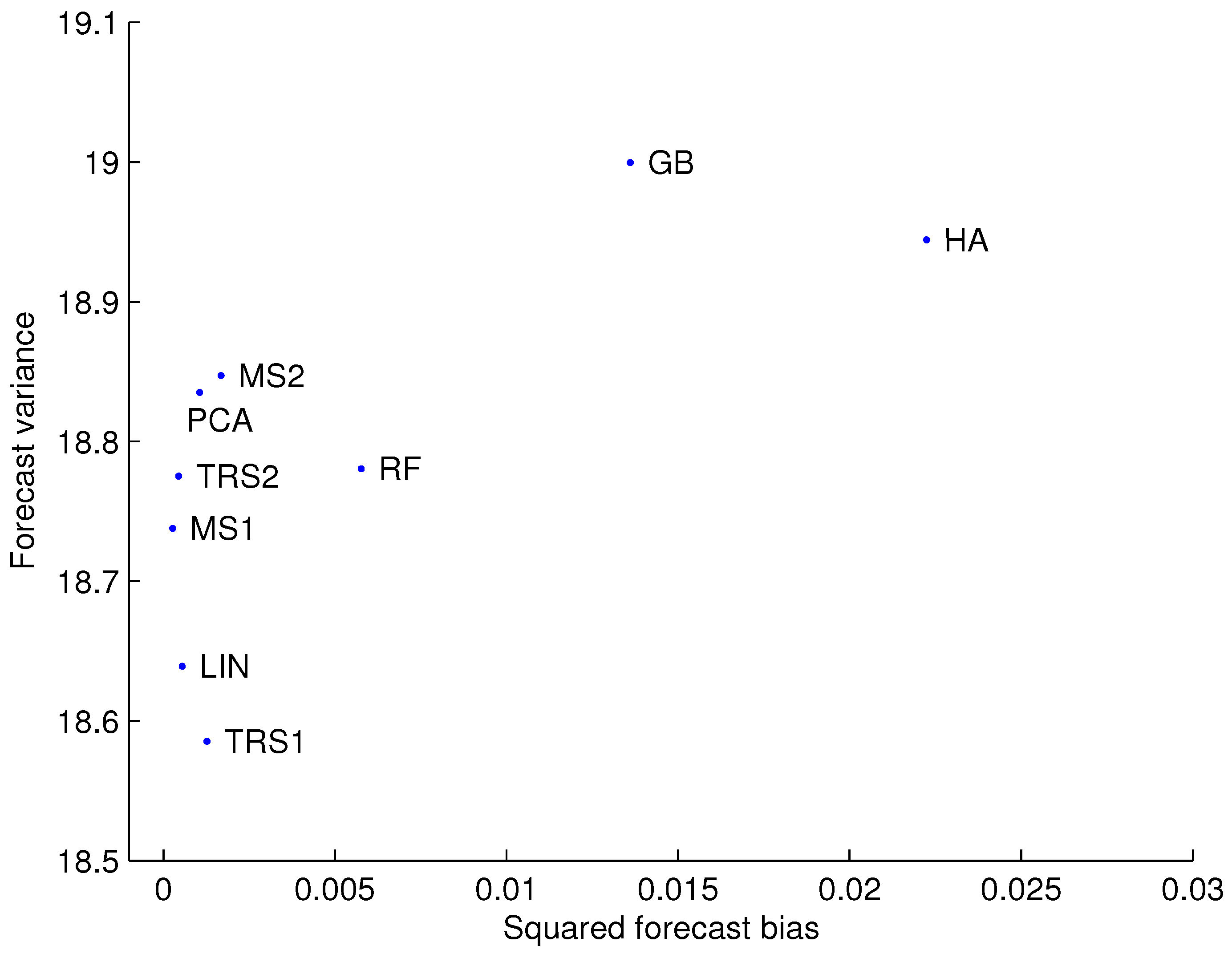 Mathematics 13 00257 g002