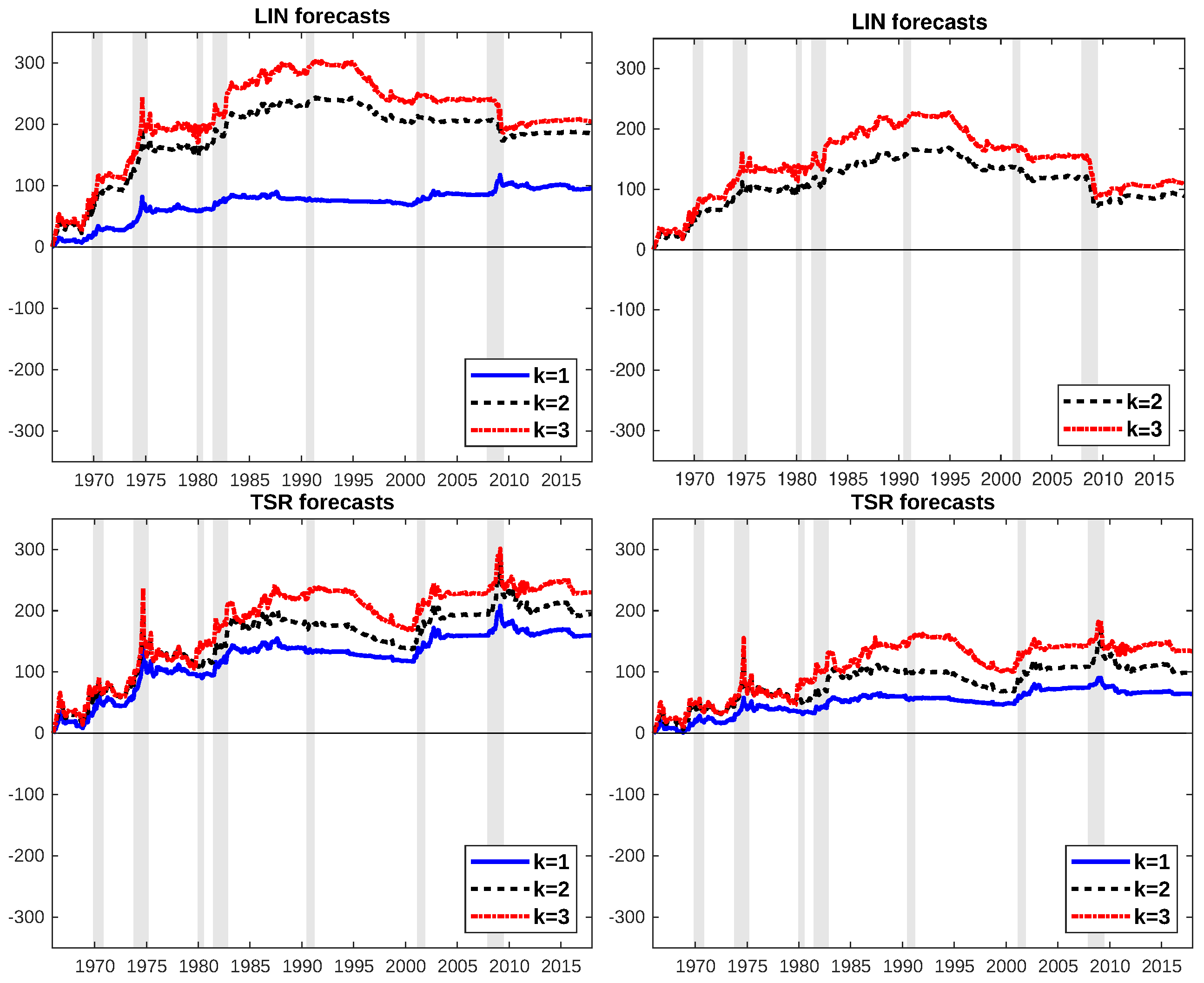 Mathematics 13 00257 g003