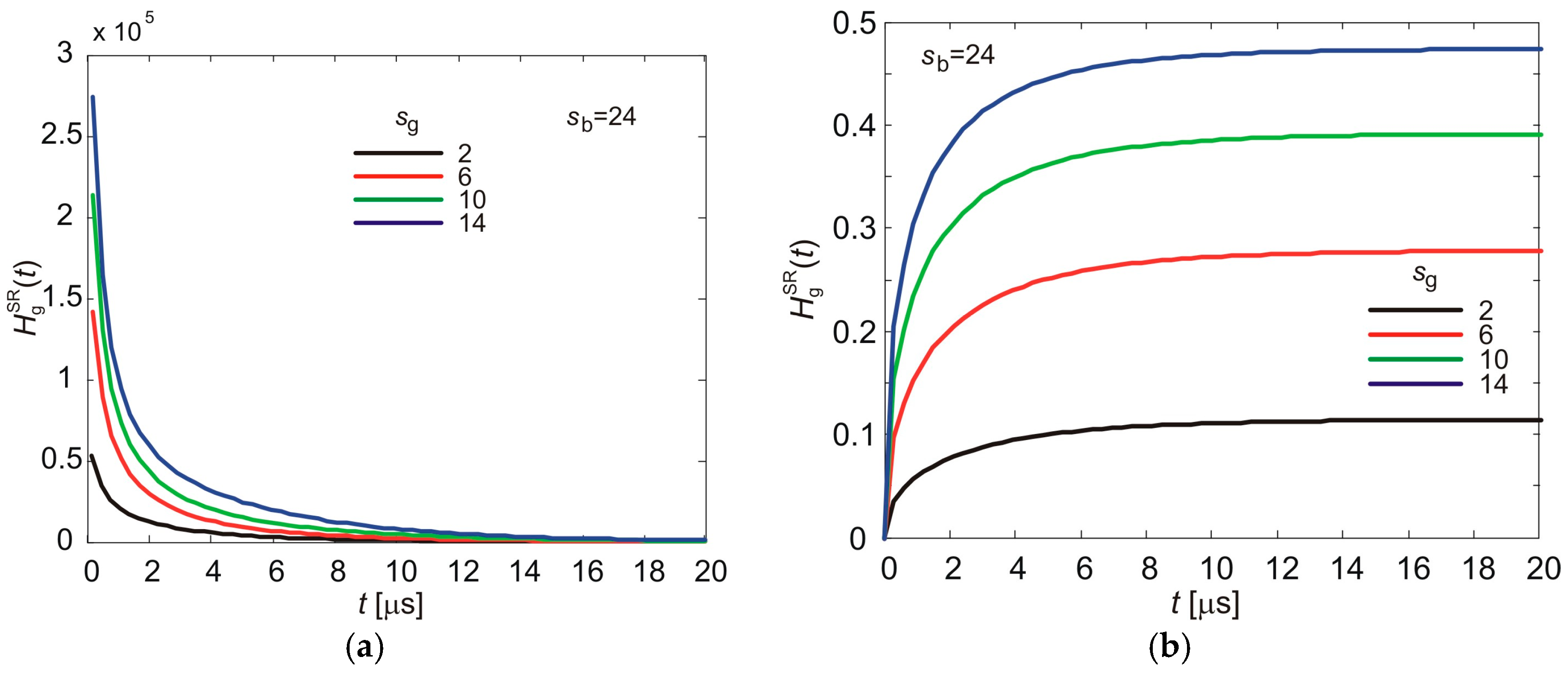 Mathematics 13 00258 g006
