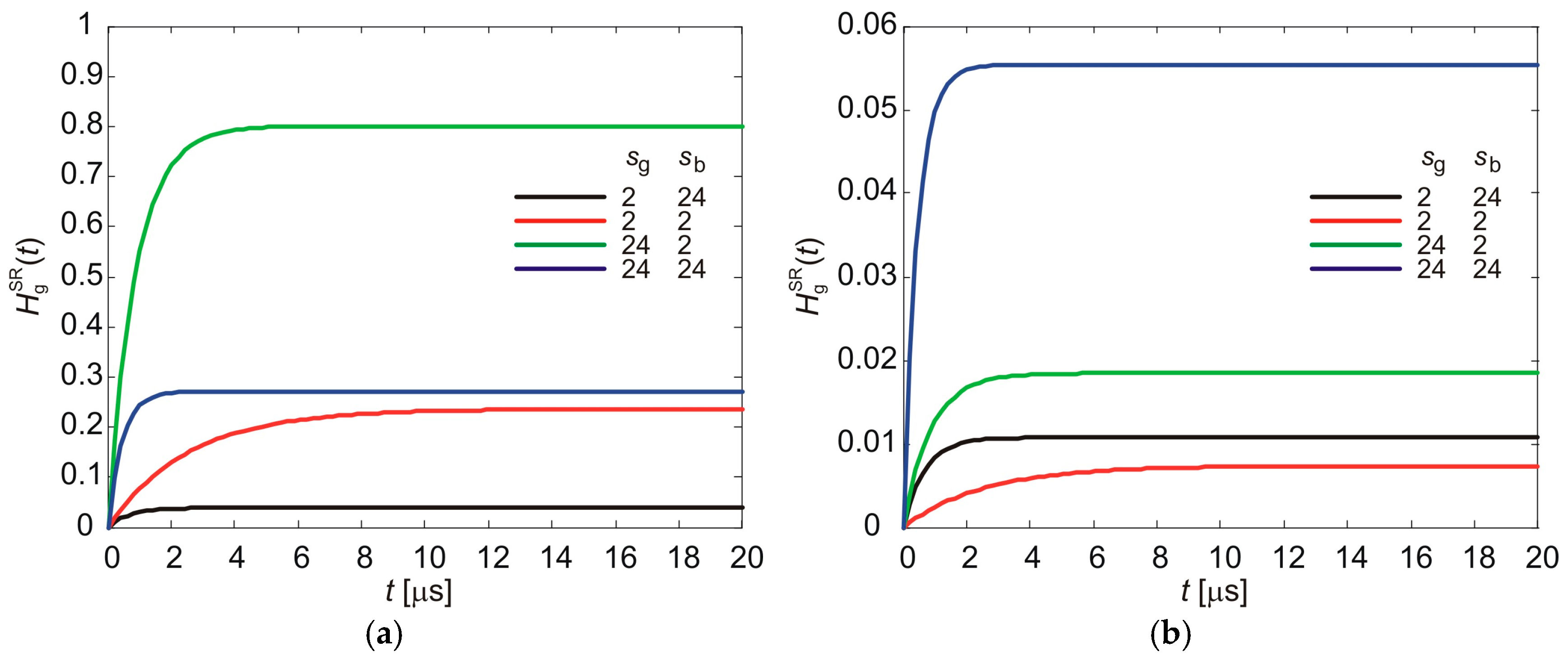 Mathematics 13 00258 g008