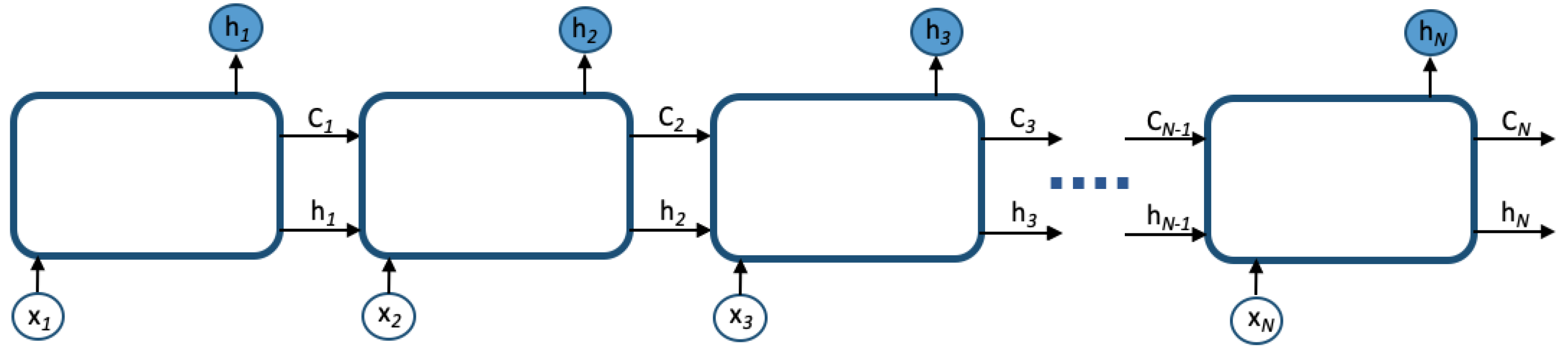 Mathematics 13 00259 g004