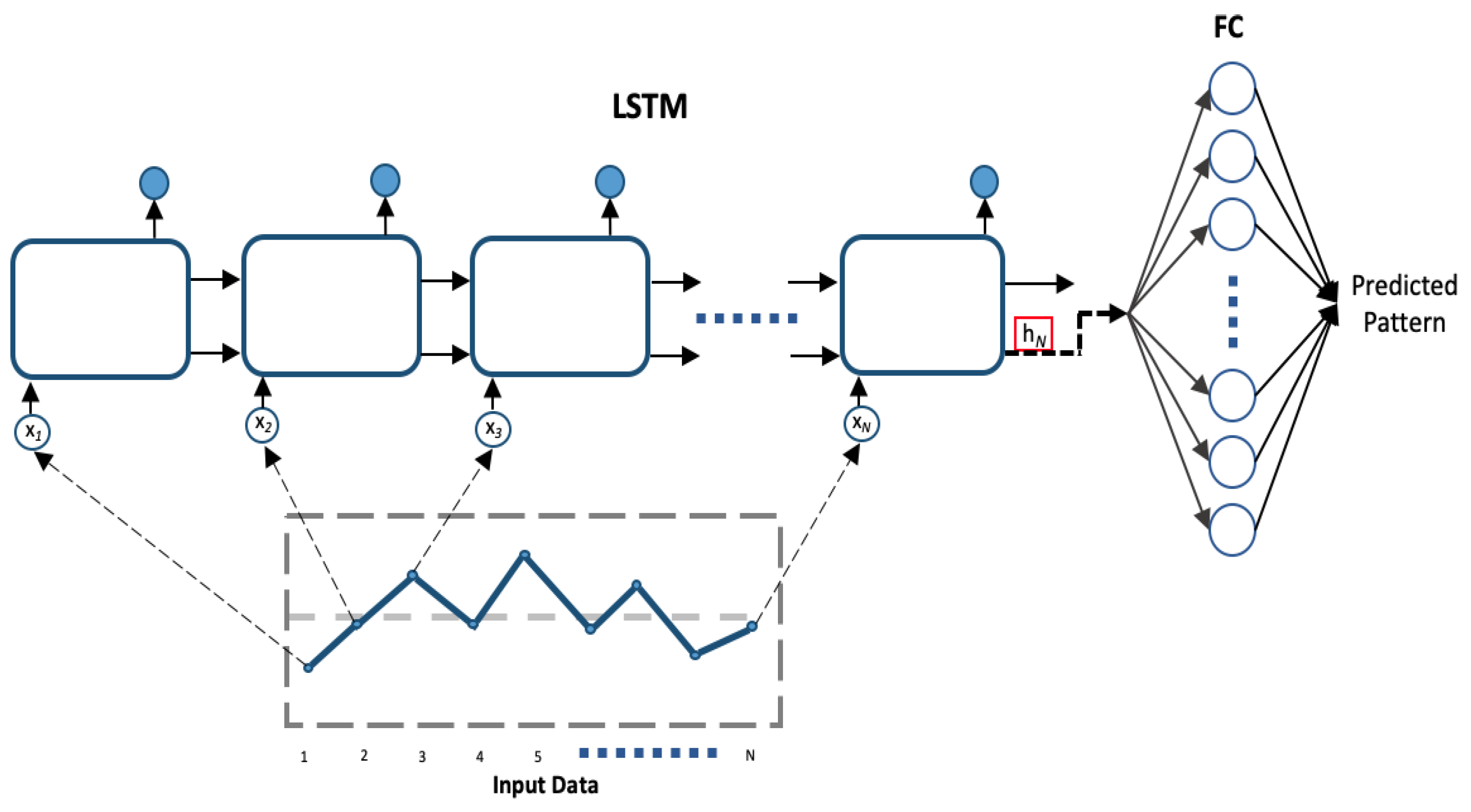 Mathematics 13 00259 g005