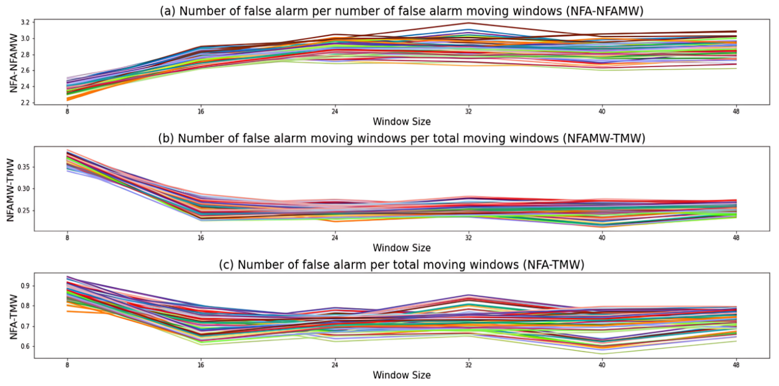 Mathematics 13 00259 g008