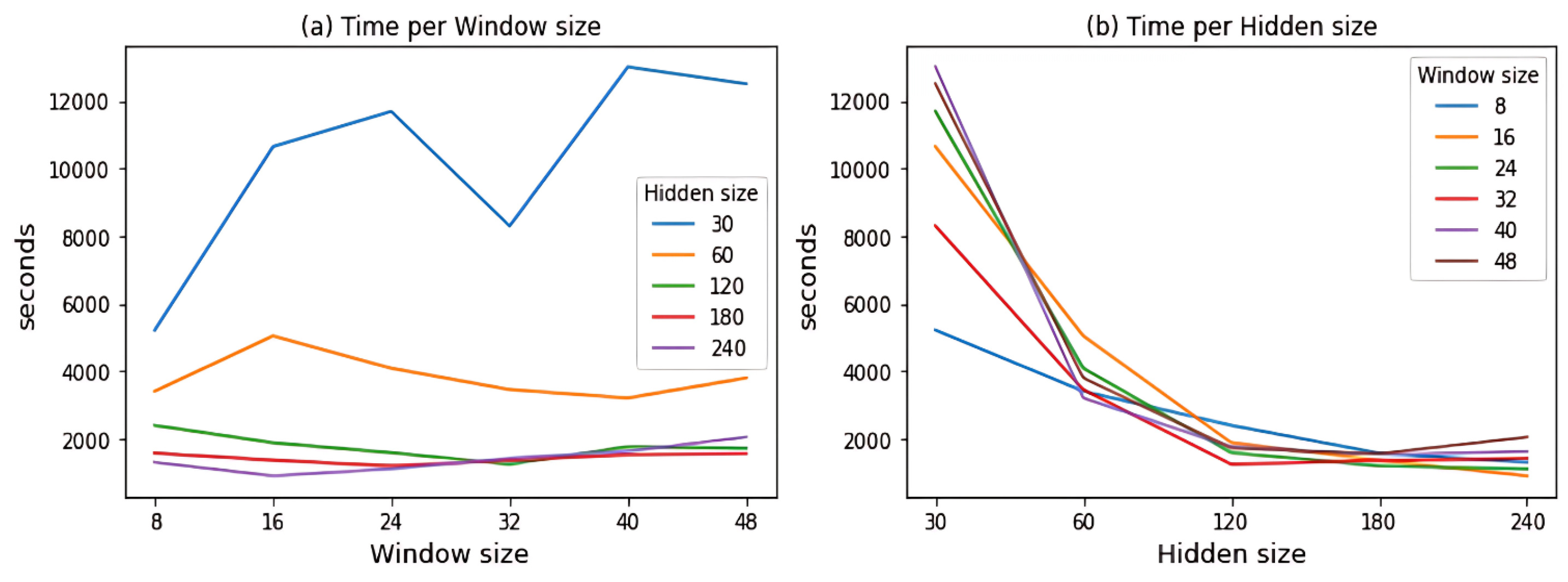 Mathematics 13 00259 g010