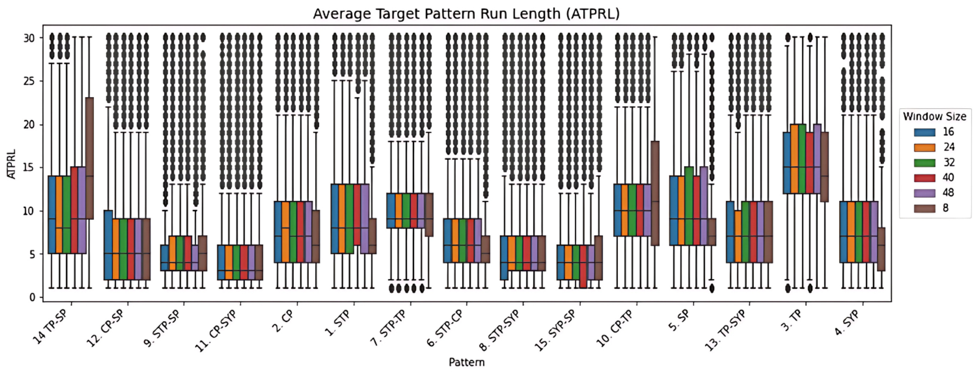 Mathematics 13 00259 g011