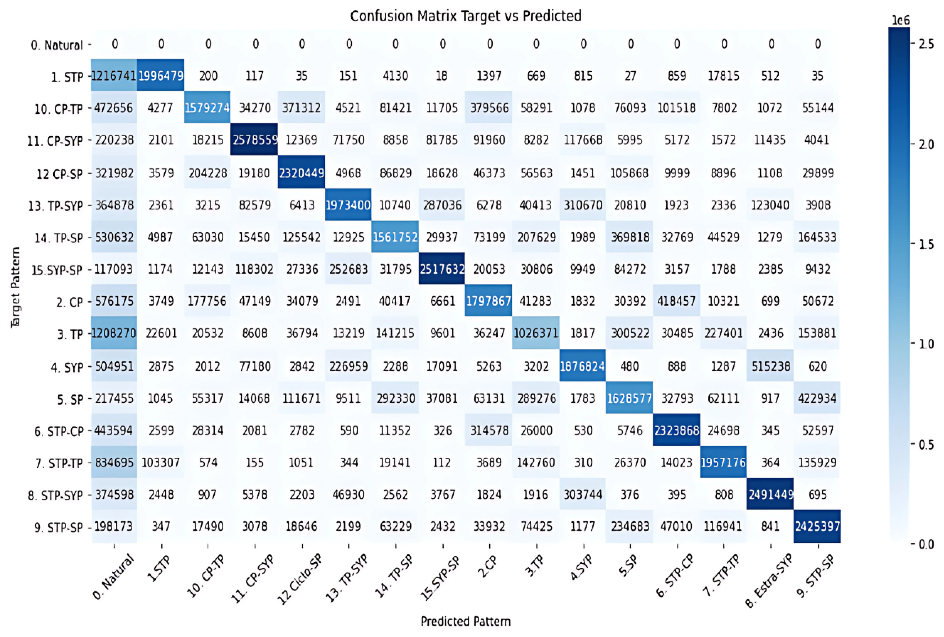 Mathematics 13 00259 g012