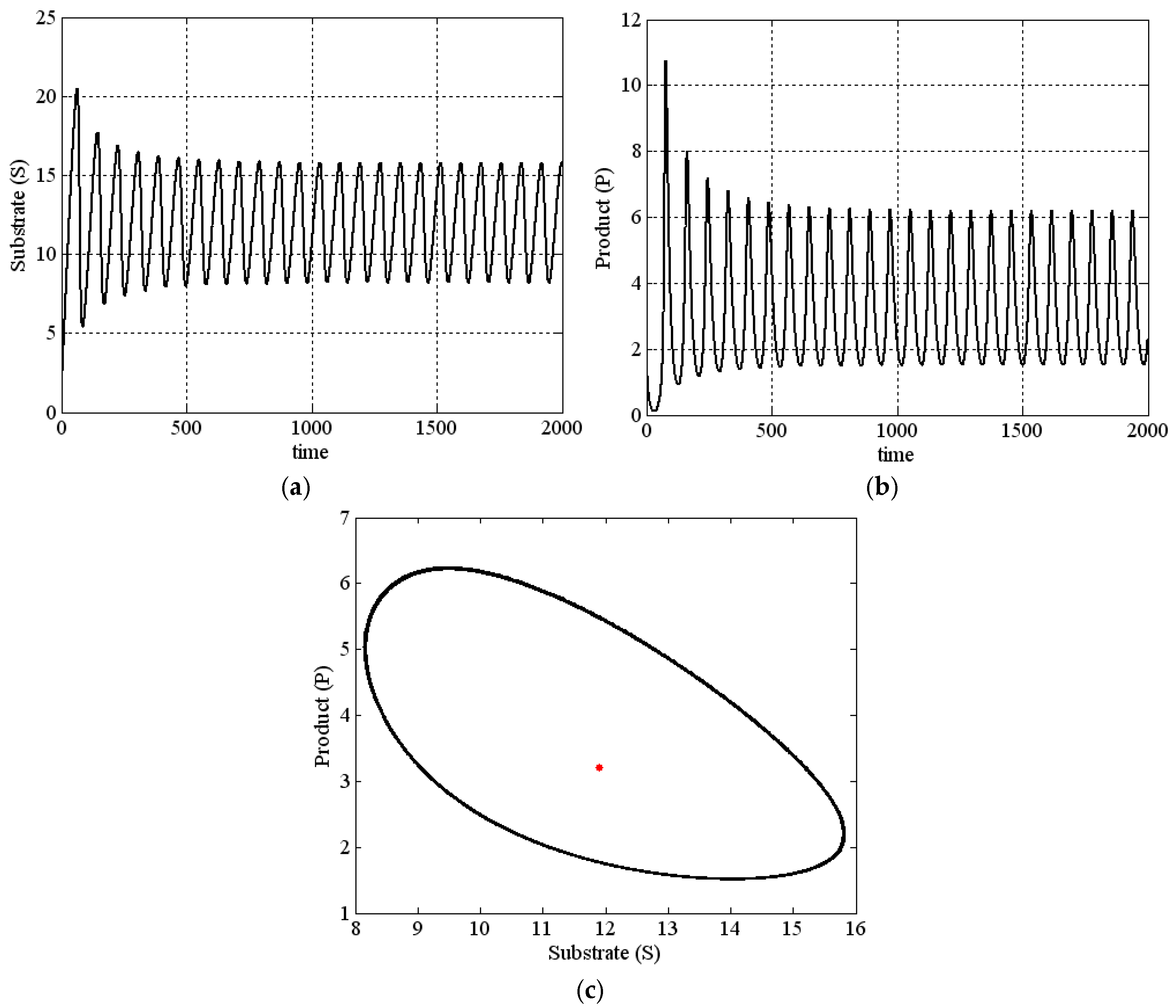 Mathematics 13 00260 g003