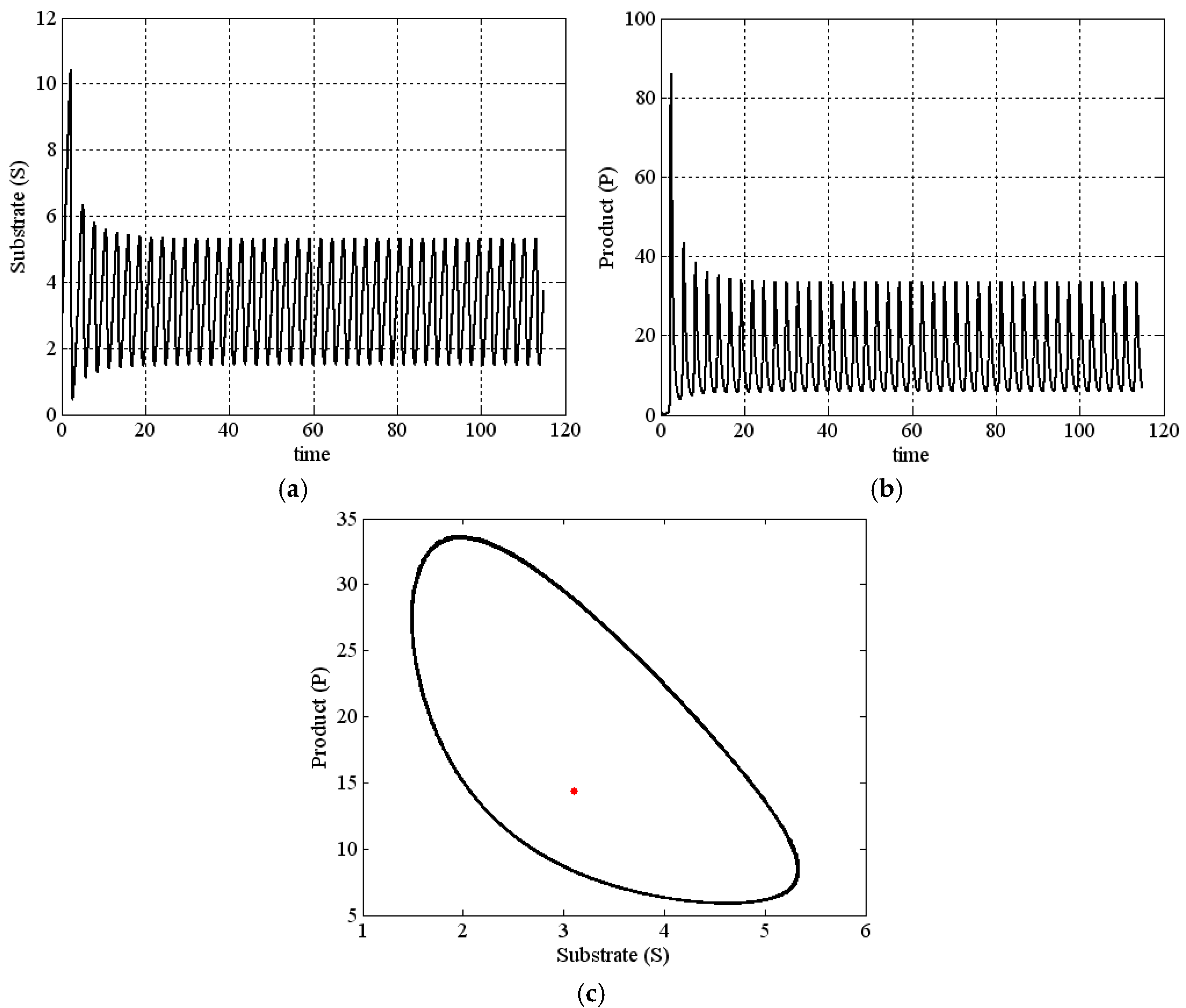 Mathematics 13 00260 g004