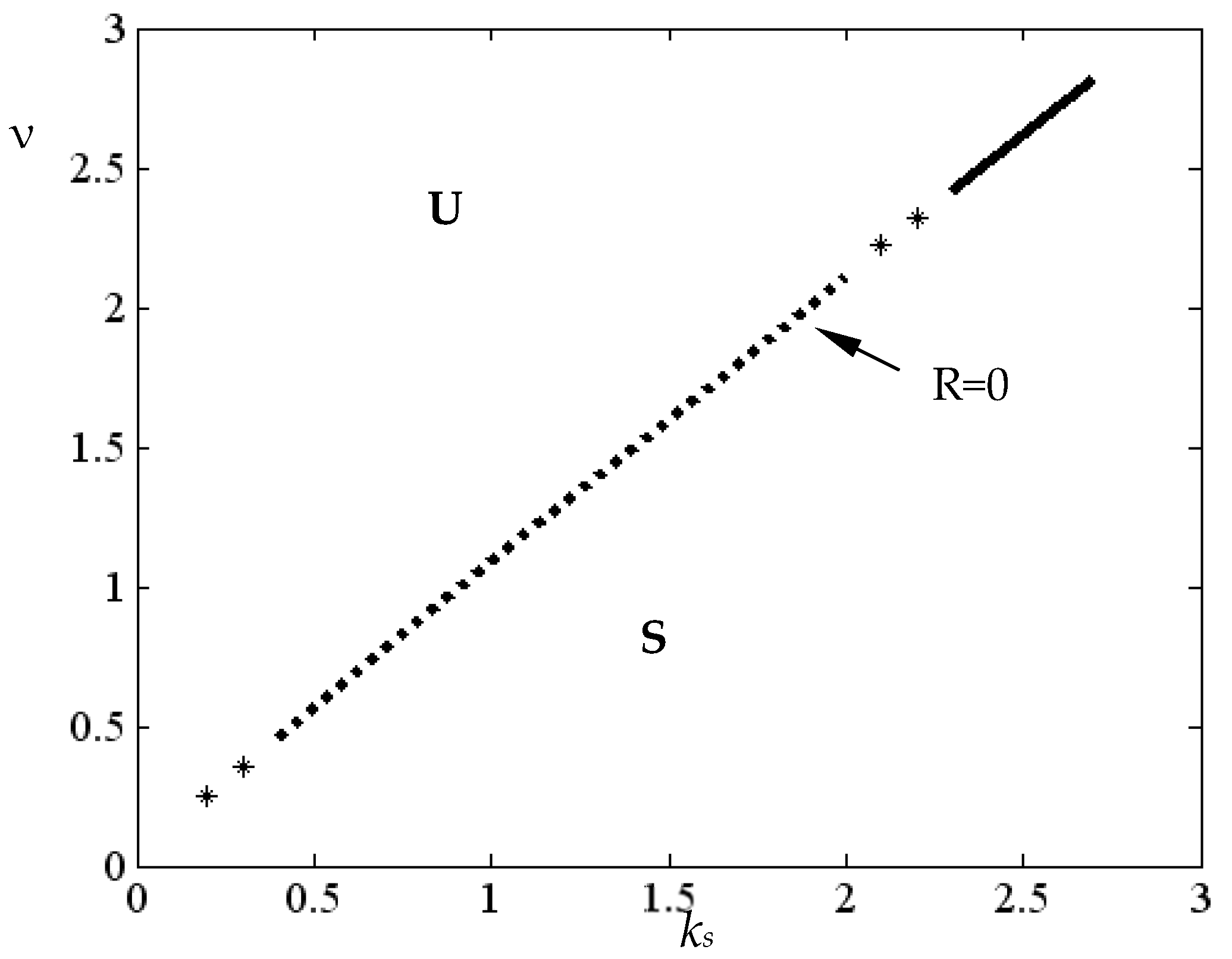 Mathematics 13 00260 g006