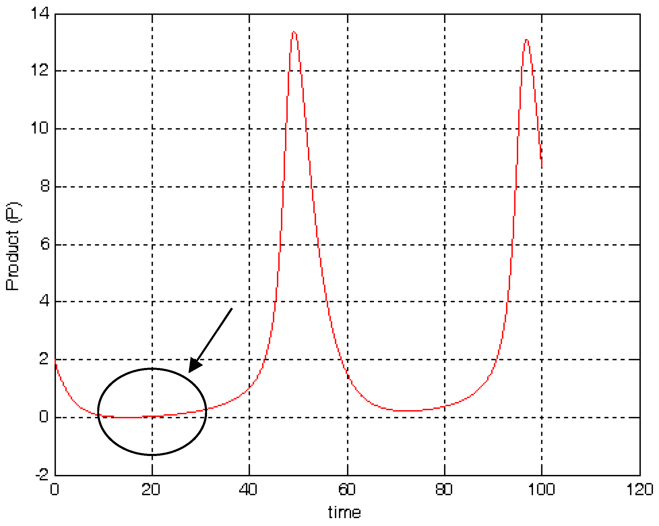Mathematics 13 00260 g0a1