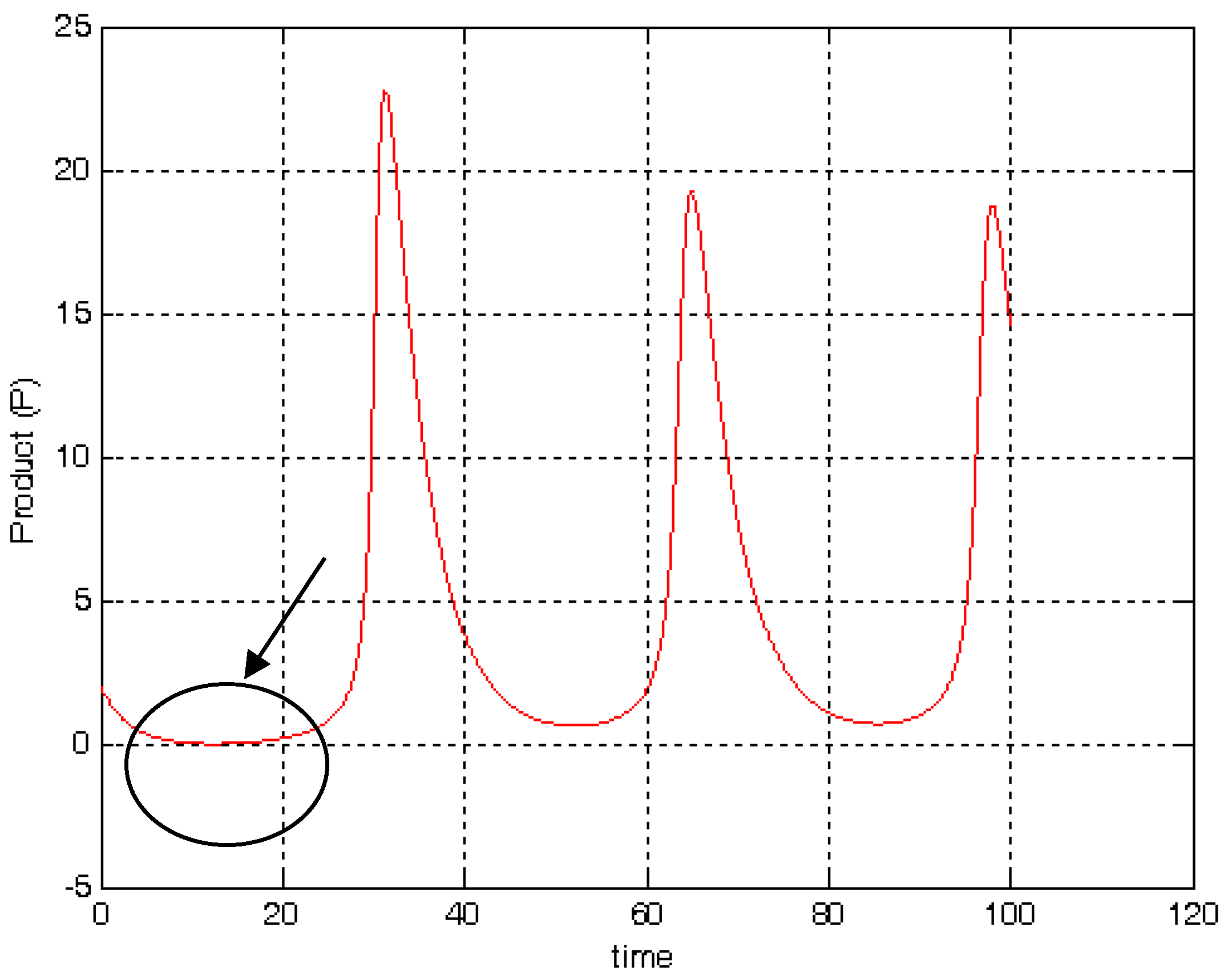 Mathematics 13 00260 g0a2