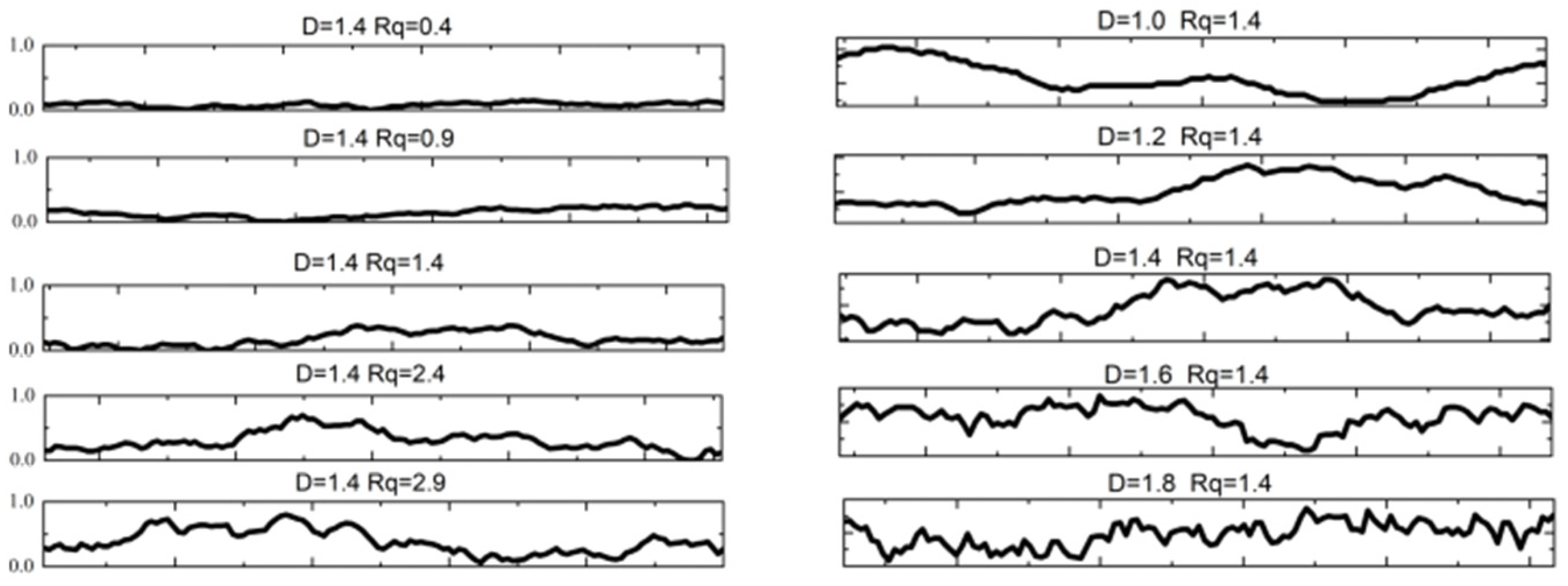 Mathematics 13 00264 g007